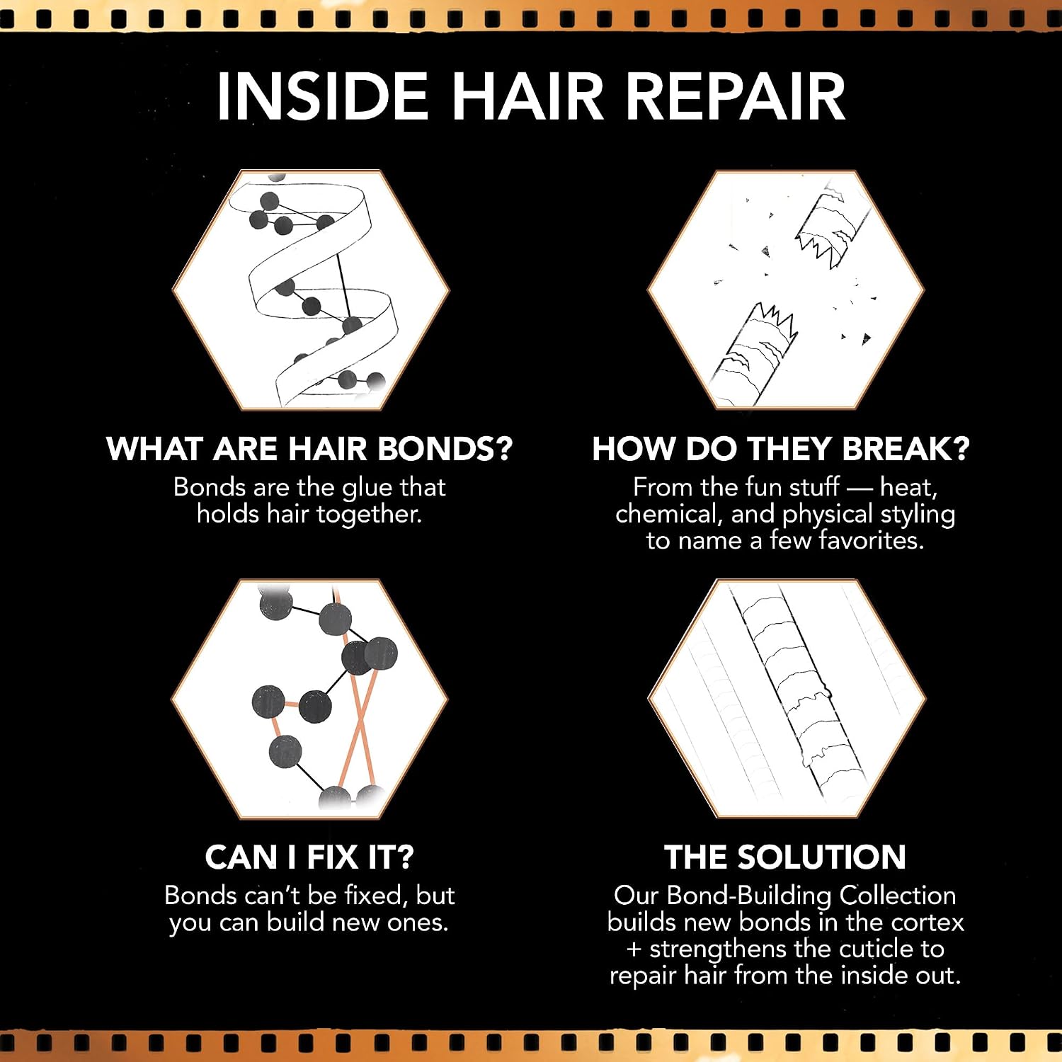 Bumble and bumble. Bond-Building Hair Repair Shampoo | Strengthens and Prevents Breakage| Smooths Frizz, Adds Shine | For Damaged Curly, Wavy, Straight Hair Types