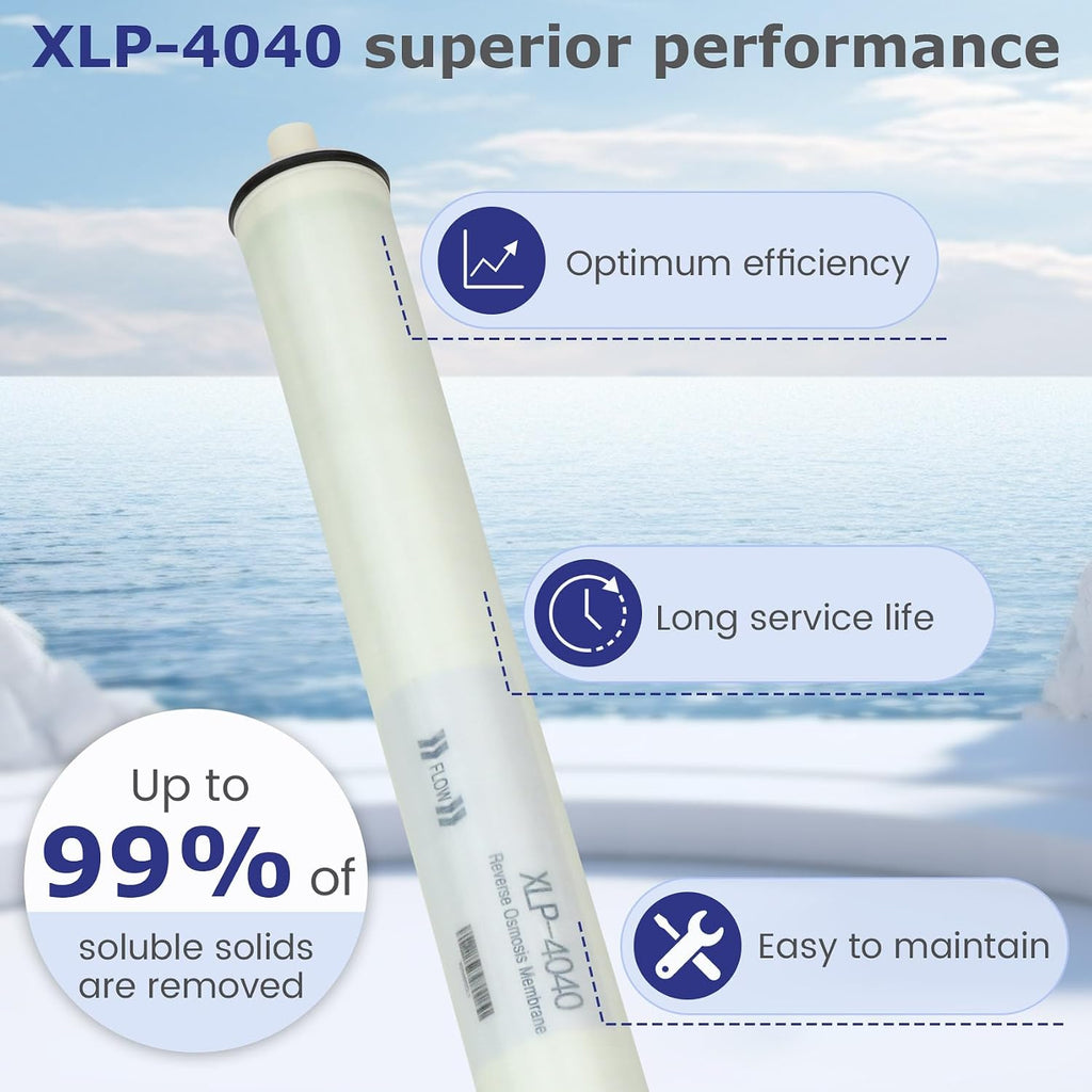 XLP-4040, XLP 4040 Membrane for Extreme Low Pressure Commercial Membrane, Salt Rejection 99%, 2300GPD, TDS≤1000ppm, 4040 XLP Membrane Good for Municipal Tap Water/Low-TDS Groundwater