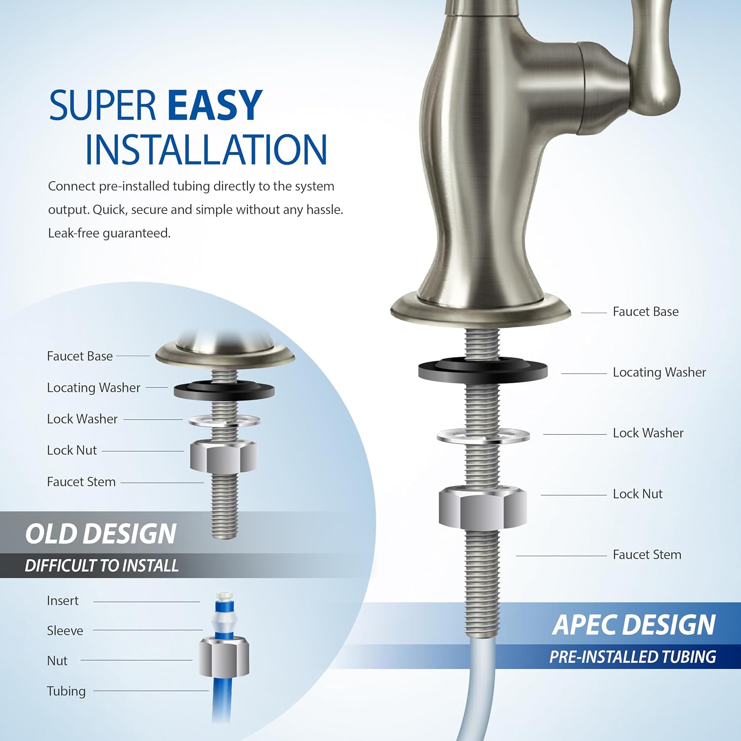 APEC Water RO-PH90, 6-Stage Alkaline Under Sink Reverse Osmosis Water Filter System, NSF Certified 372 & 58, 90 GPD, Reduces 99% of Impurities