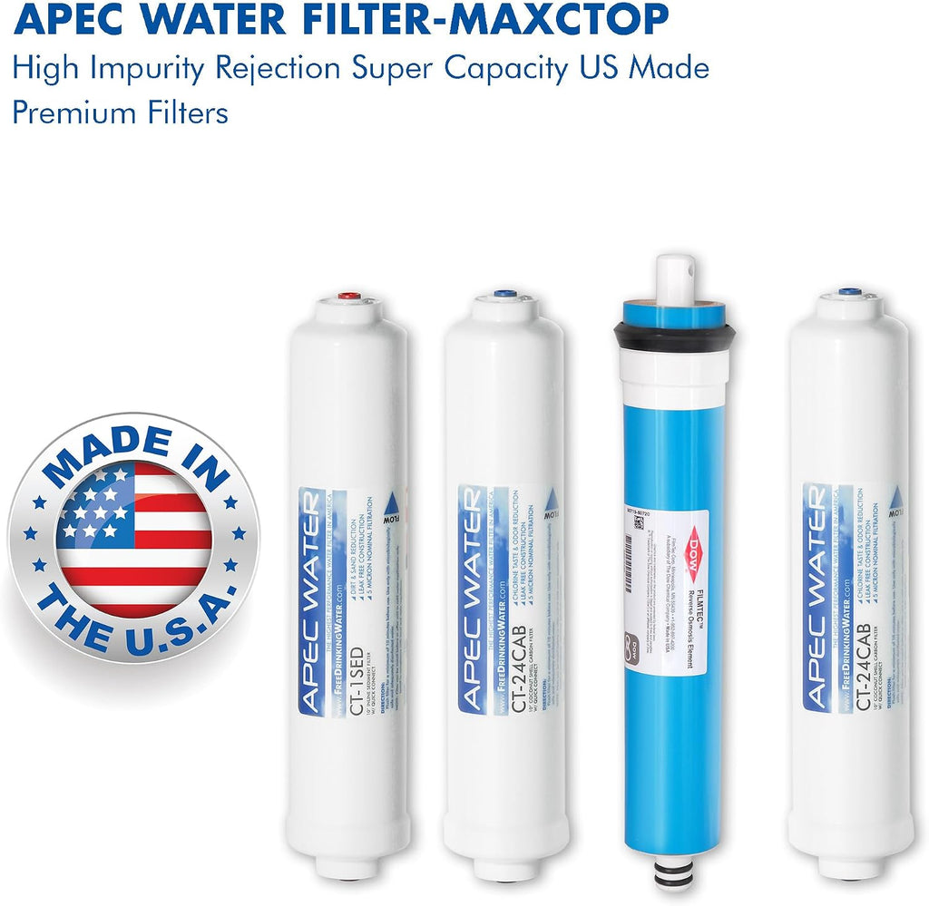 APEC Water Systems Filter-MAXCTOP US Made 90 GPD Complete Replacement Filter Set for Ultimate Series Countertop Reverse Osmosis Water Filter System