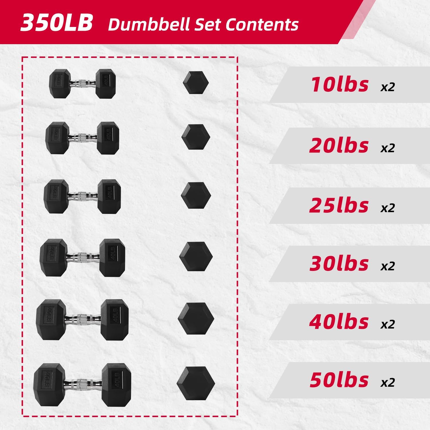 Dumbbell Set with Rack Hex Dumbbells 5-50 lb Rubber Coated Dumbbells Heavy Duty Weight Set 350 lb 450 lb 550 lb with 3-Tier Stand Complete Home Gym Set Dumbbell Rack Set Workout Weights