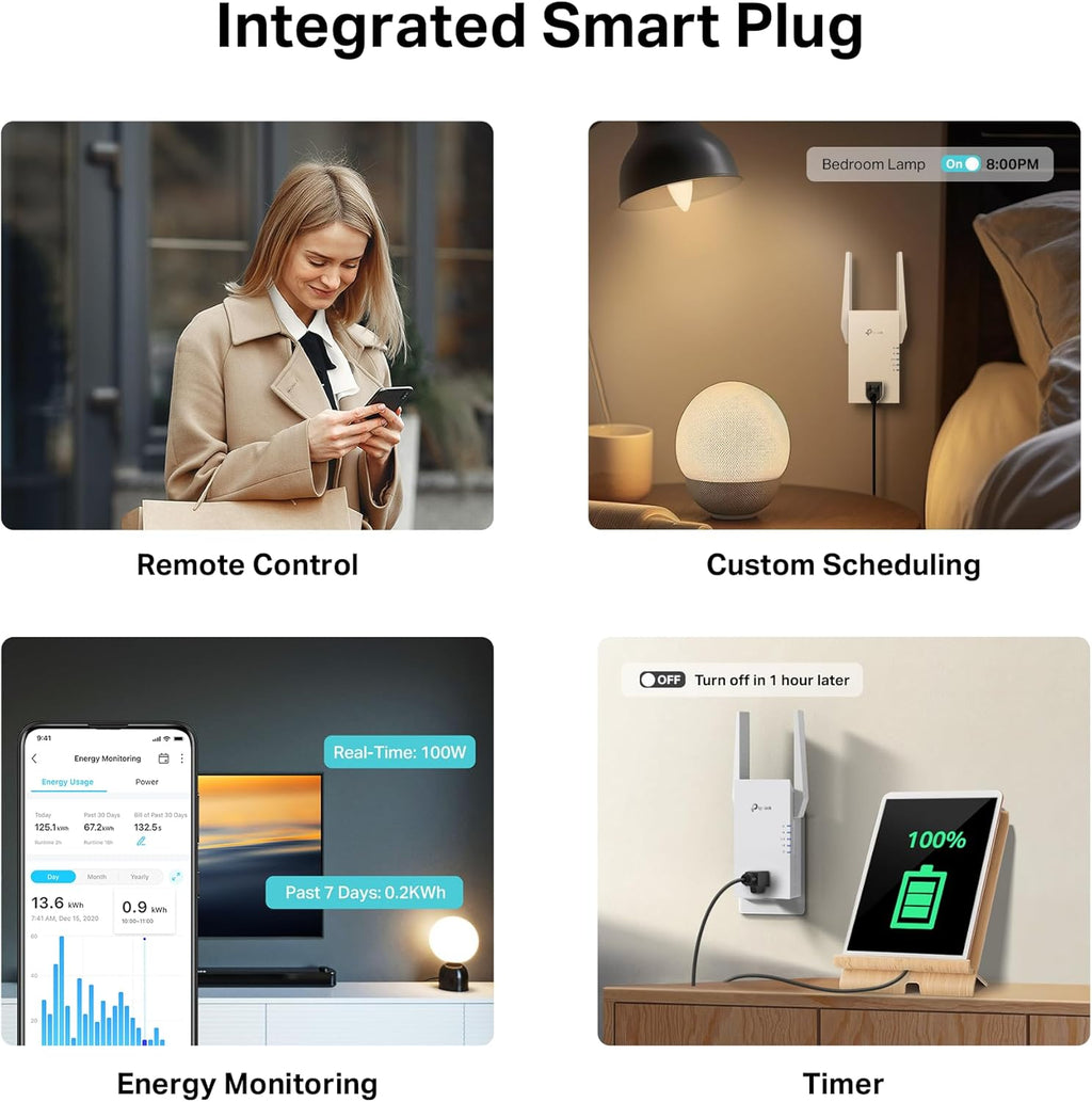 TP-Link RE765X AX3000 WiFi 6 Range Extender w/Smart Plug Integrated Passthrough | Dual-Band Wireless Repeater w/Ethernet Port | Up to 2400 Sq. Ft., 64 Devices | EasyMesh Compatible | App Setup