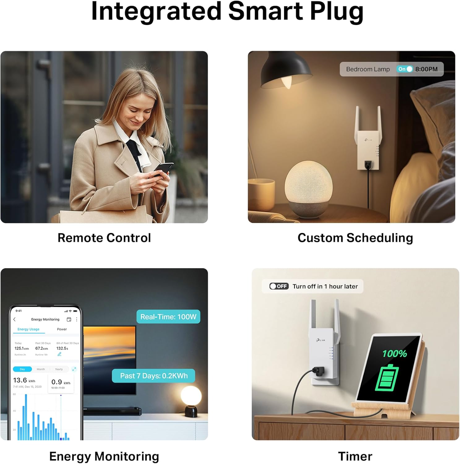 TP-Link RE765X AX3000 WiFi 6 Range Extender w/Smart Plug Integrated Passthrough | Dual-Band Wireless Repeater w/Ethernet Port | Up to 2400 Sq. Ft., 64 Devices | EasyMesh Compatible | App Setup