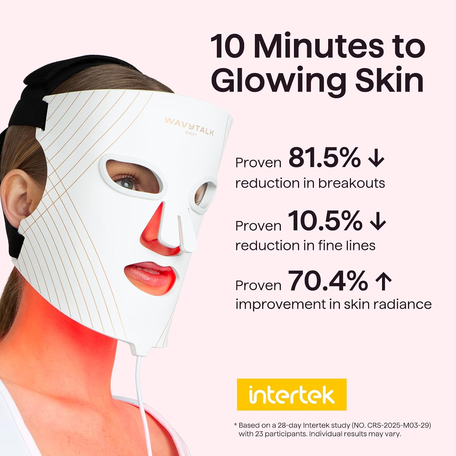 wavytalk Red Light Therapy Mask for Face, Glow Time LED Face Mask Light Therapy for Anti-Fine Line, Acne Treatment and Skin Rejuvenation with Red, Near-Infrared Light, Blue & Amber Light Therapy White