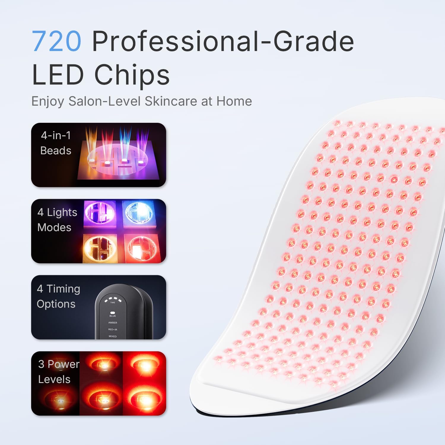 FDA Cleared Red Light Therapy Mask for Face and Neck, 4 Modes LED Light Therapy, Blue Infrared Red Light Therapy, PDT Photons Facial Skin Care Device for Wrinkles and Acne