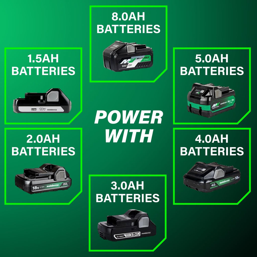 Metabo HPT 18V Cordless Trim Router, Variable Speed 10,000-30,000 RPM, Lightweight Router Design, 1/4-Inch and 3/8-Inch Collets, LED Work Light, Soft Start & Quick Brake, Tool Body Only, M1808DAQ4