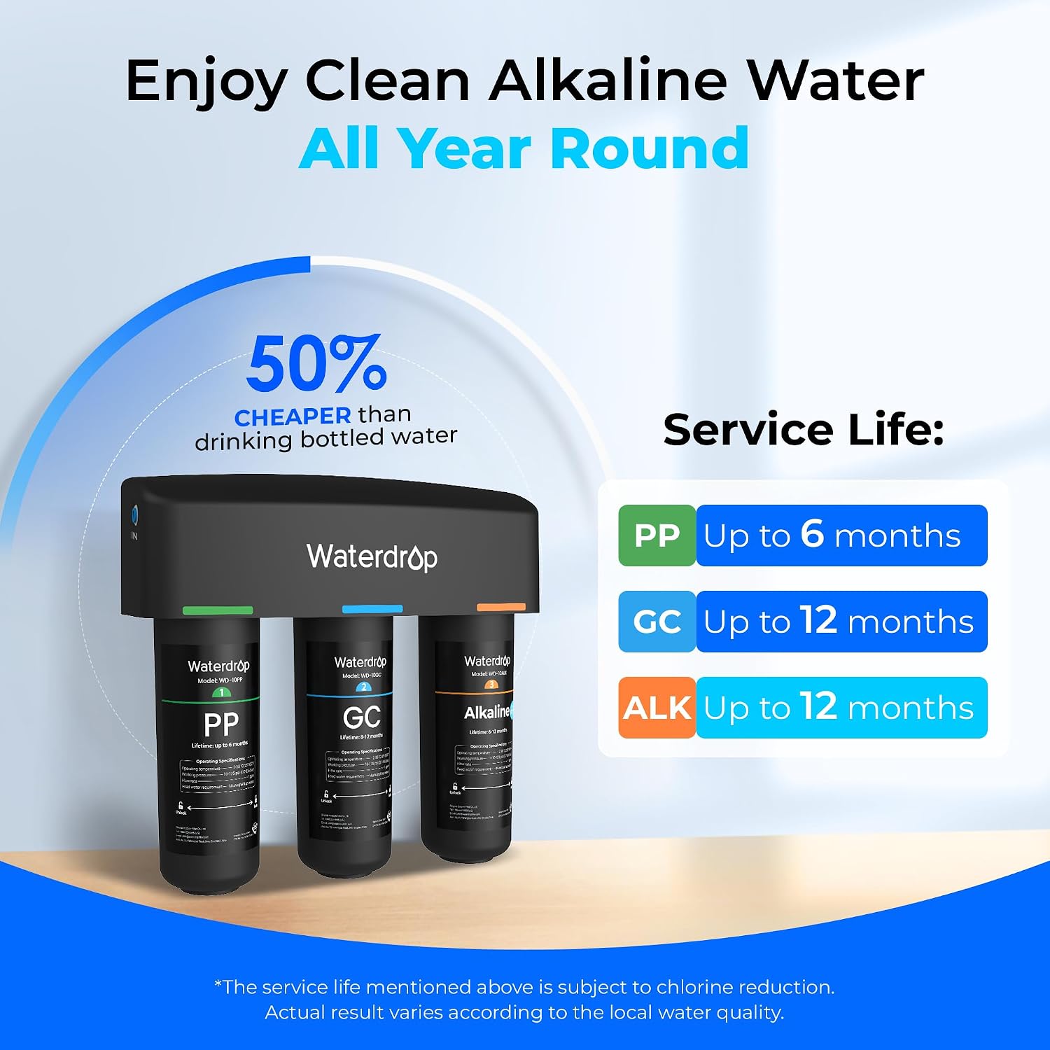 Waterdrop TSB-ALK 8 Layer Slightly Alkaline Under Sink Water Filter System, Reduces PFAS, PFOA/PFOS, Fluoride, Chlorine, Bad Taste & Odor, with Dedicated Faucet, Under Sink Water Filtration System