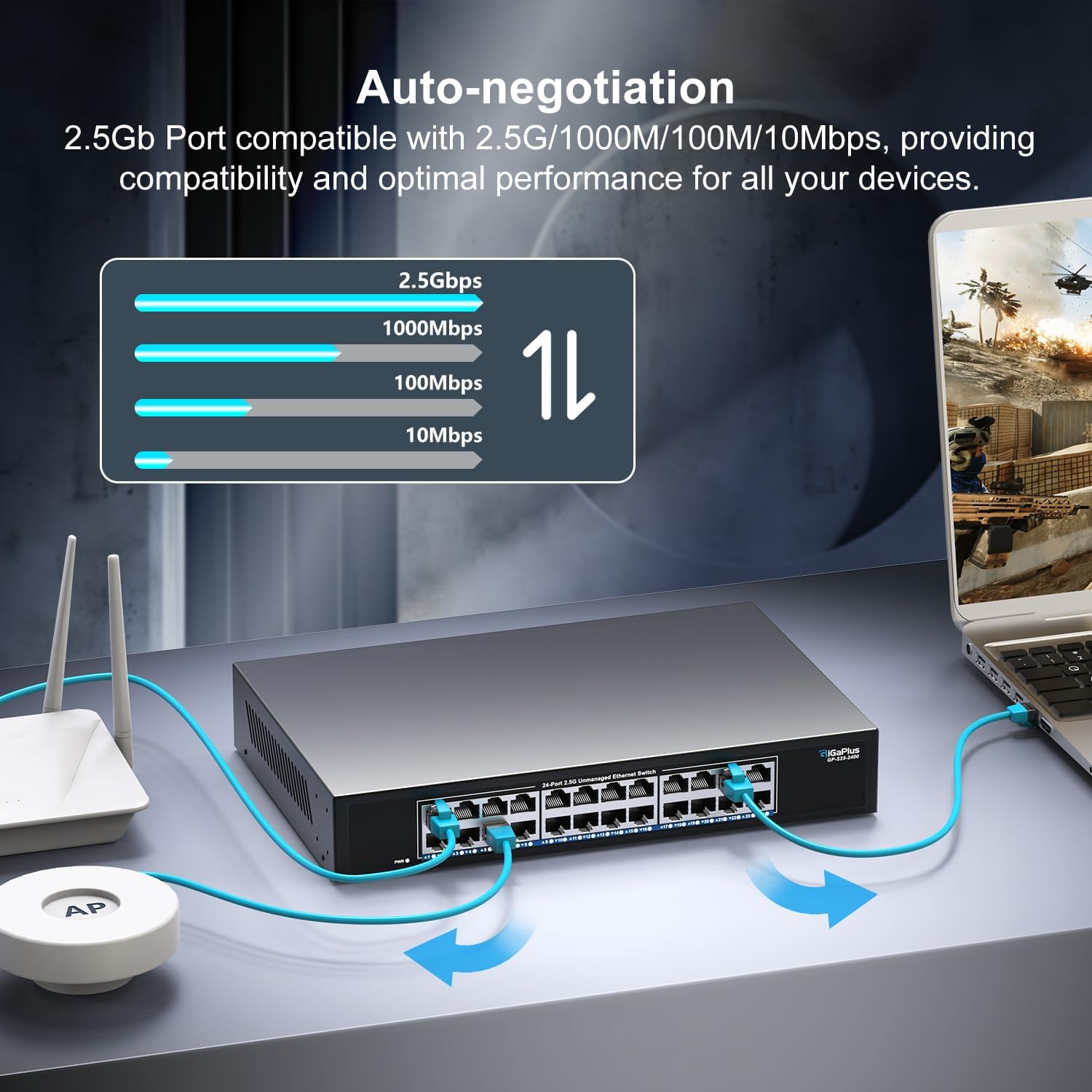 24 Port 2.5Gb Unmanaged Ethernet Switch with 24* 2.5G Base-T Ports, GiGaPlus 2.5Gbps Network Switch for 2.5Gbps NAS/PC, WiFi6 Router, Wireless AP. Fanless Design, Plug and Play