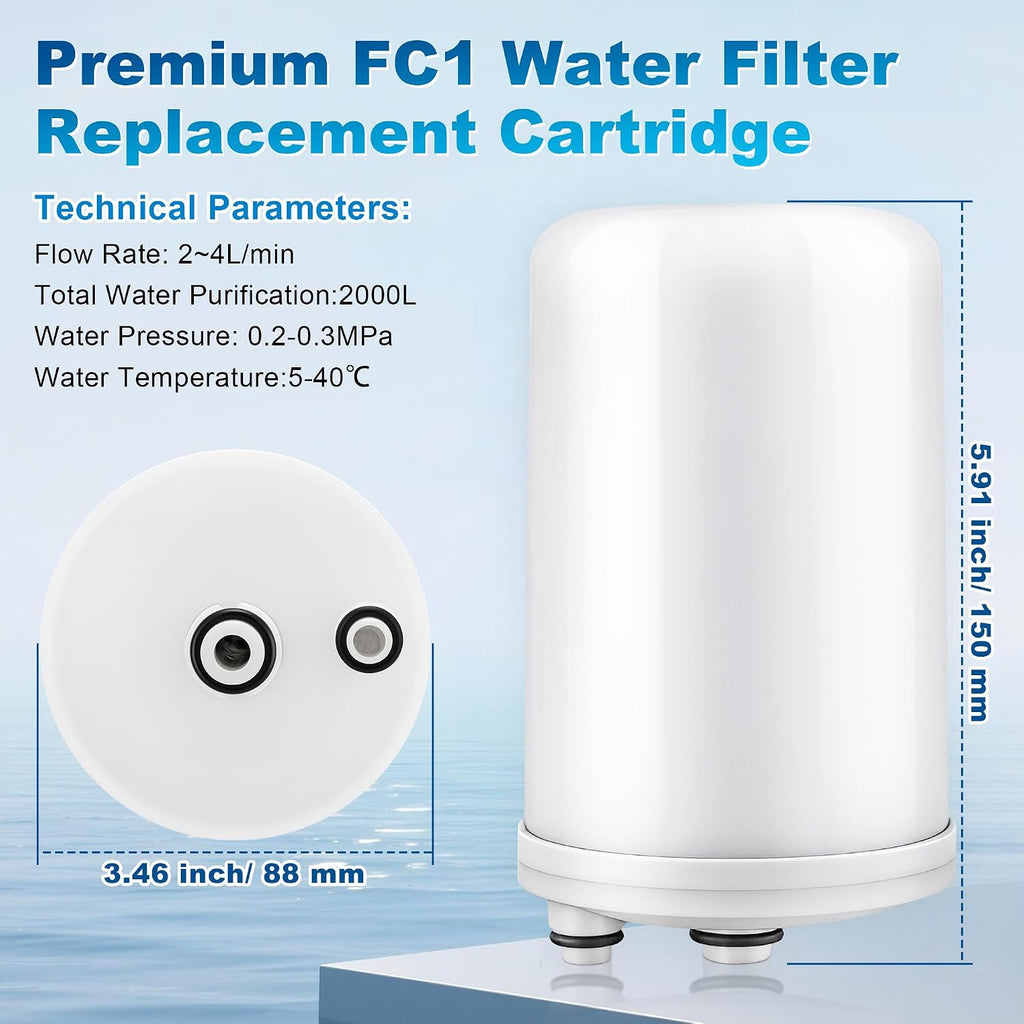 Meonum 2 Pack Premium FC1 Water Filter Replacement Cartridge Compatible with Enagic Leveluk F8 and HG-N Filters on K8, SD501(2011+), JRIV Machine(Not Original Type Before 2010)