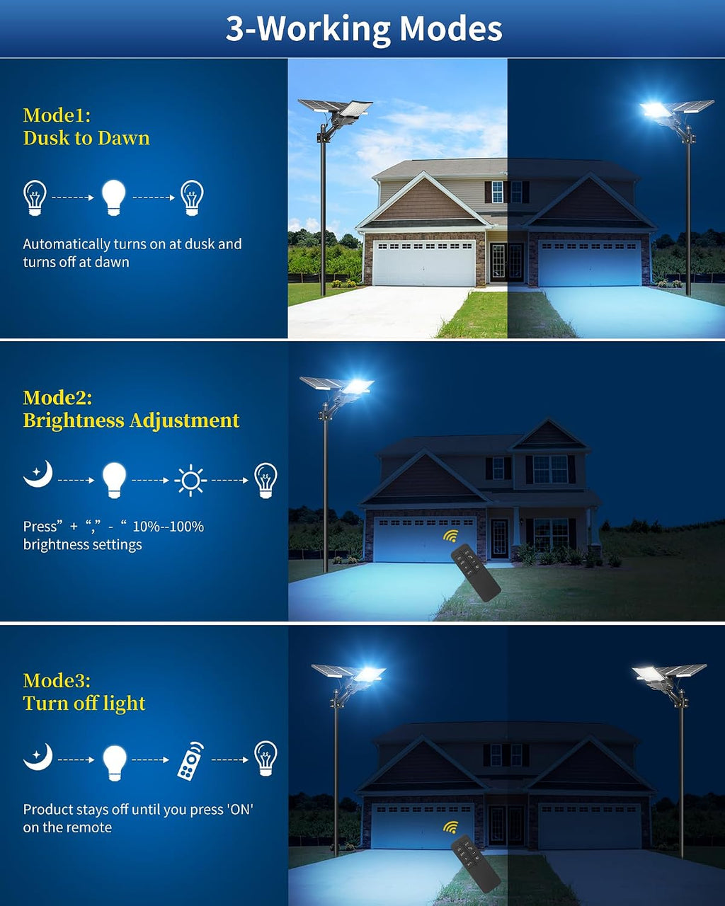 Ofuray OL-10000W Solar Street Lights Outdoor,Ultra High Power Solar Security Flood Lights Parking Lot Lights Commercial Dusk to Dawn,IP67 6500k Led with Remote for Street,Court,Barn