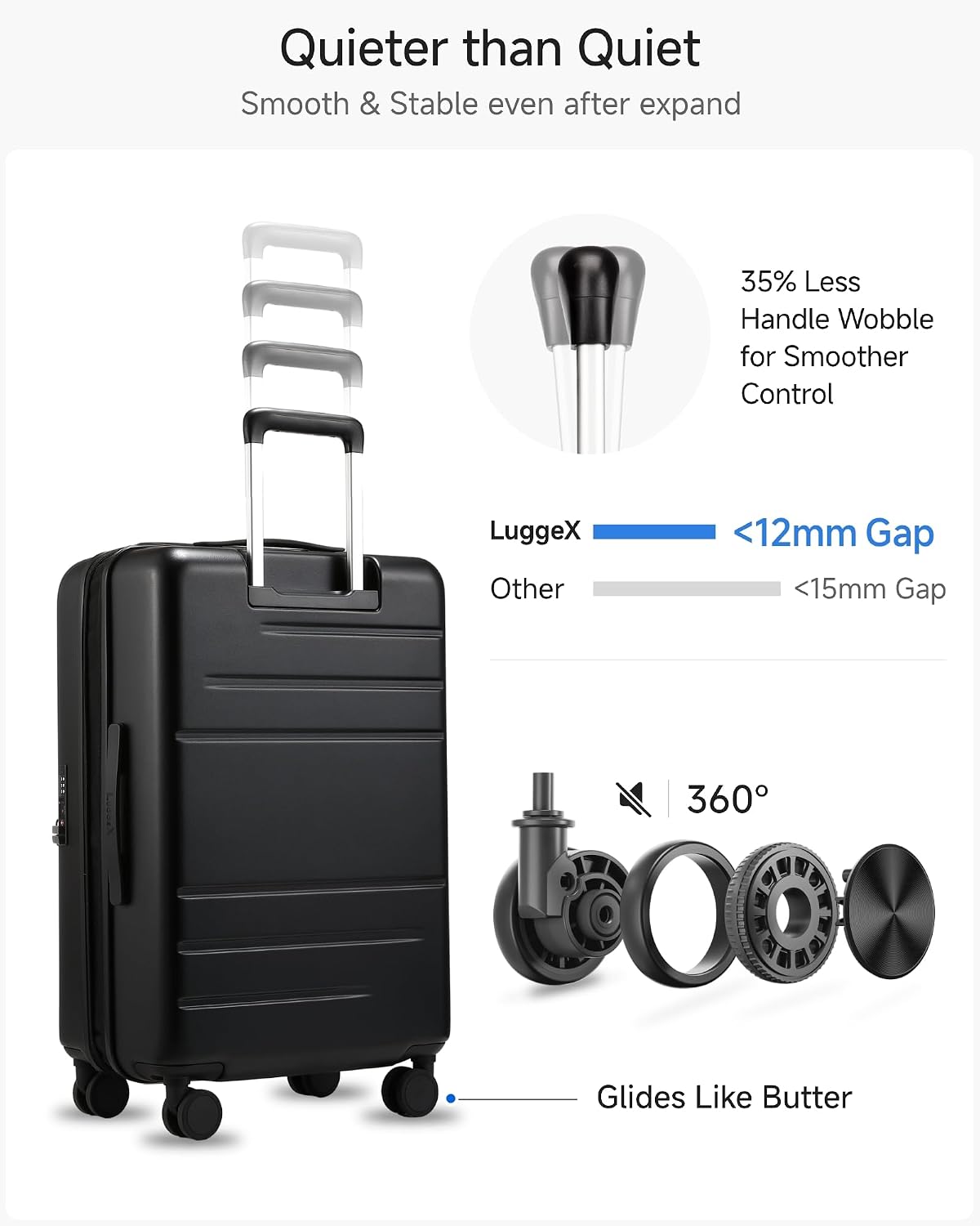 LUGGEX Checked Luggage with Spinner Wheels, FLO5 Top Opening Expandable Polycarbonate Hard Shell Suitcase with TSA Approved Lock (FX-Core, Black, 24 Inch)