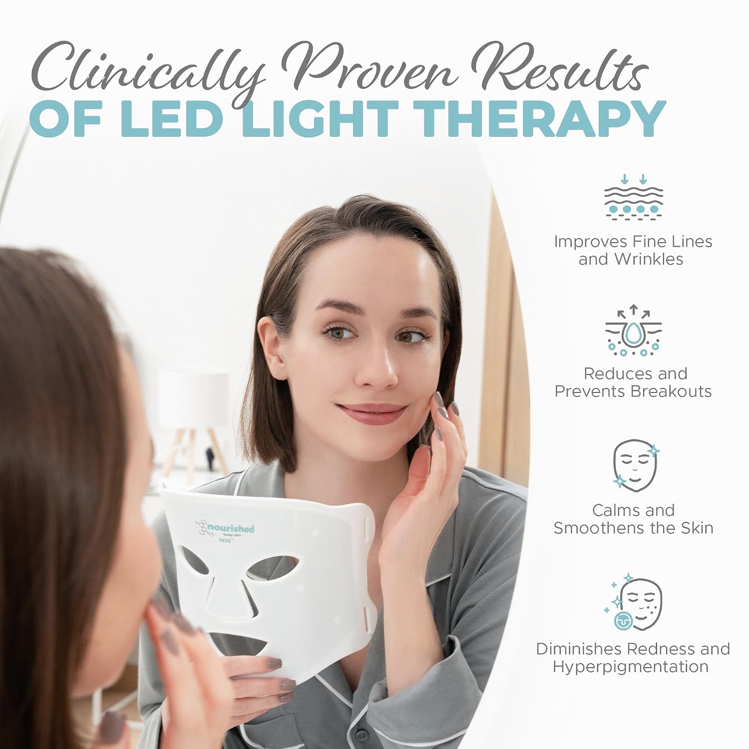 Nourished Bodynskin 7 Colors LED Face and Neck Mask with Near-Infrared - Blue, Red Light Therapy for Face - 912 LEDs - Skincare Tool for Anti-Aging