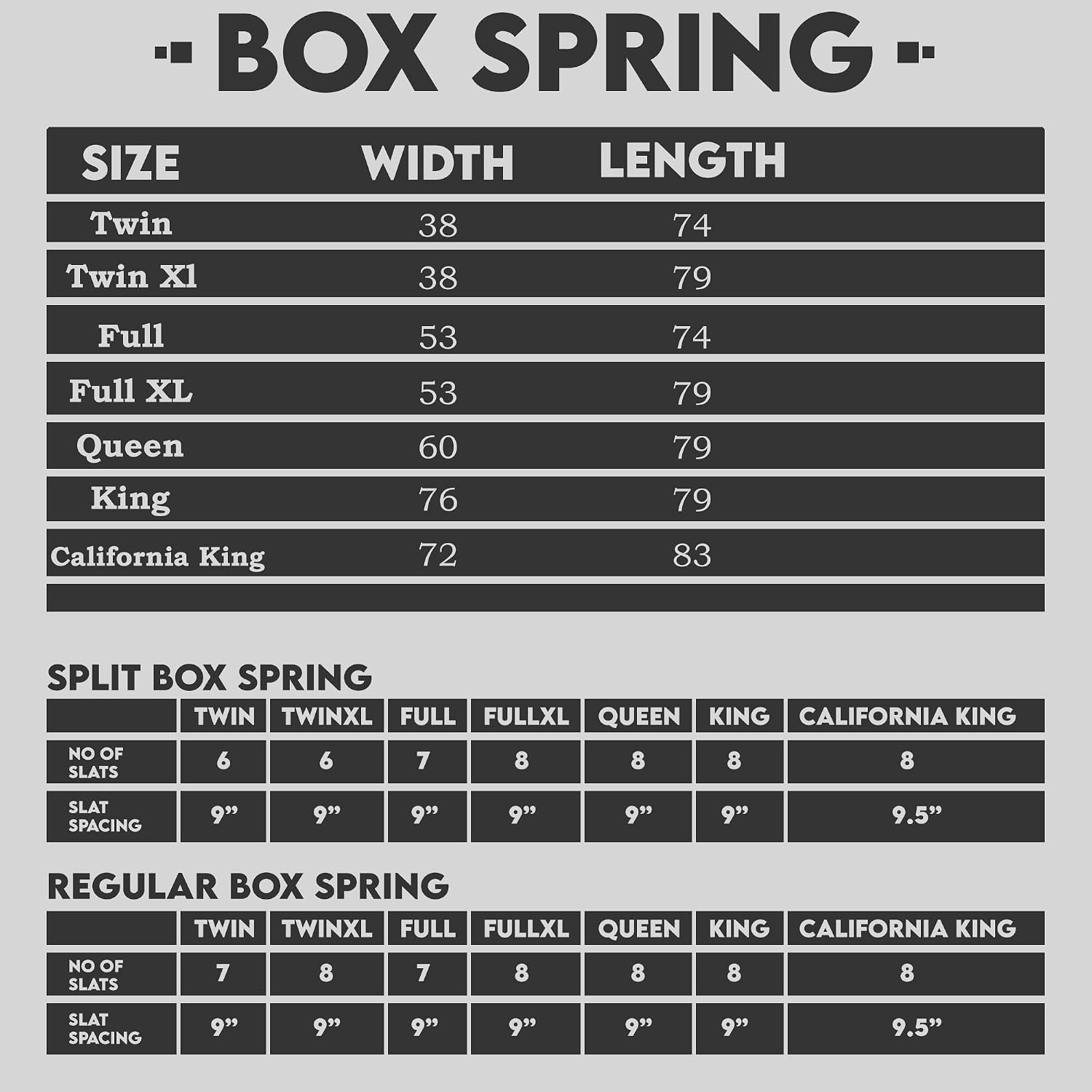 Greaton 4' Split Wood Traditional Box Spring/Foundation For Mattress, Twin XL, Black