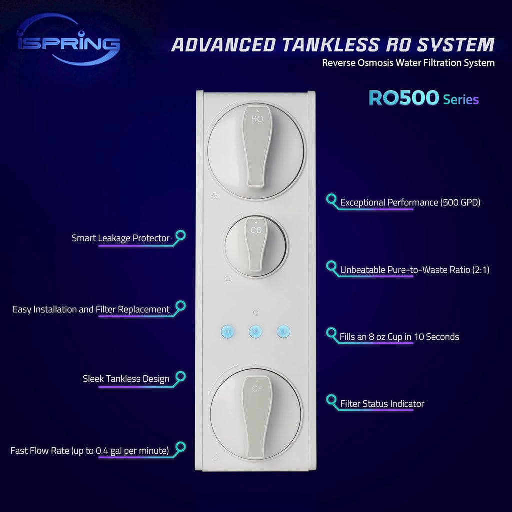 iSpring F3-RO500AK 1 Year Replacement Filter Pack for RO500 Series Tankless Reverse Osmosis Water Filtration System