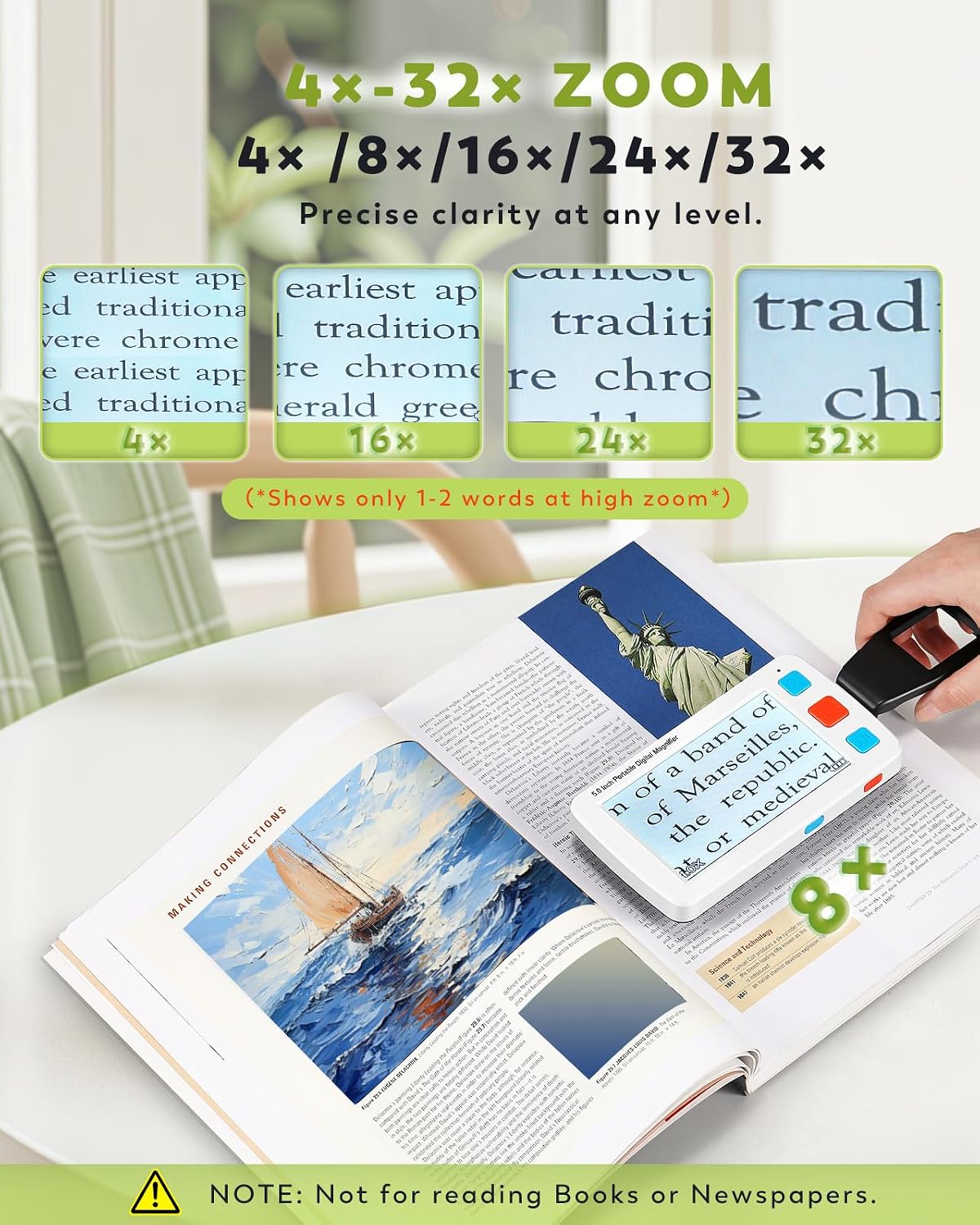 5.0 Inch Portable Digital Magnifier, 4X-32X Zoom Electronic Reading Aid with Foldable Handle for Low Vision/Seniors/Kids, Ideal for Quick Reading – Not Recommended for Long Books or Novels
