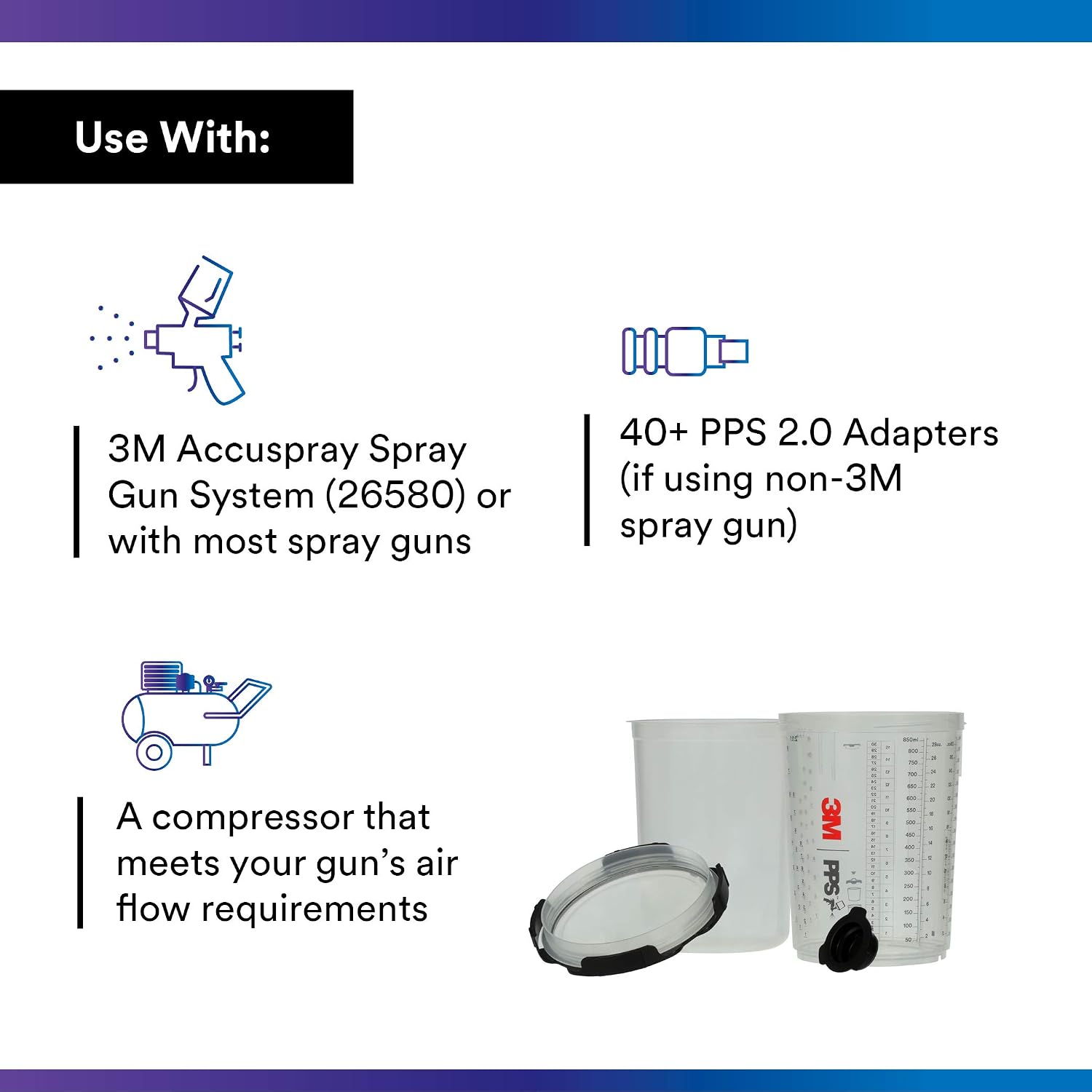 3M PPS 2.0 Spray Gun Cup, Lids and Liners Kit, 26024, Large, 28 Ounces, 200-Micron Filter, Use for Cars, Furniture, House and More, 1 Paint Cup, 50 Disposable Lids and Liners, 32 Sealing Plugs