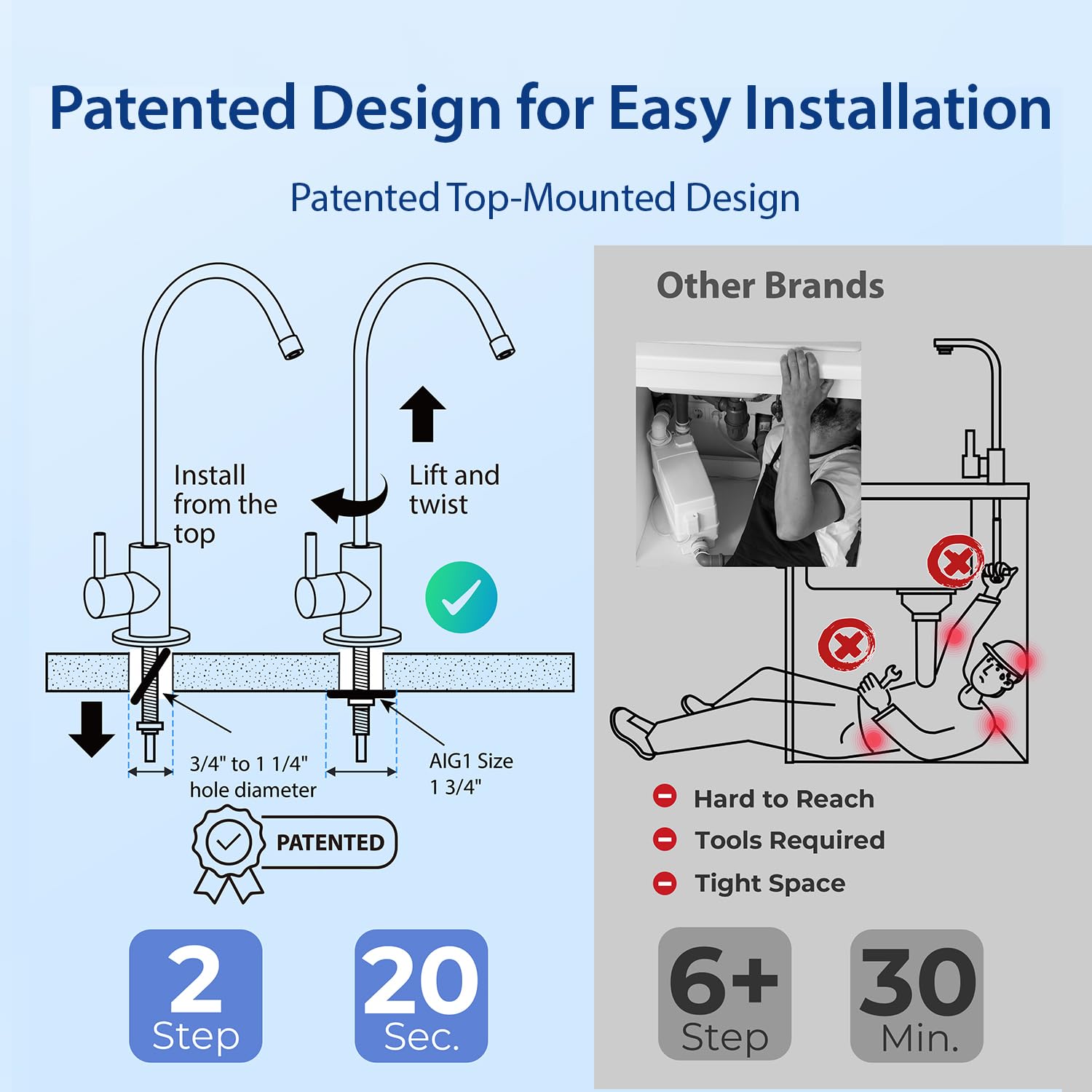 iSpring US31 Under Sink Water System, NSF Certified 3-Stage Water Filters, Reduces PFAS, Chloramine, Chlorine and More, Tankless Water Filter System with Faucet