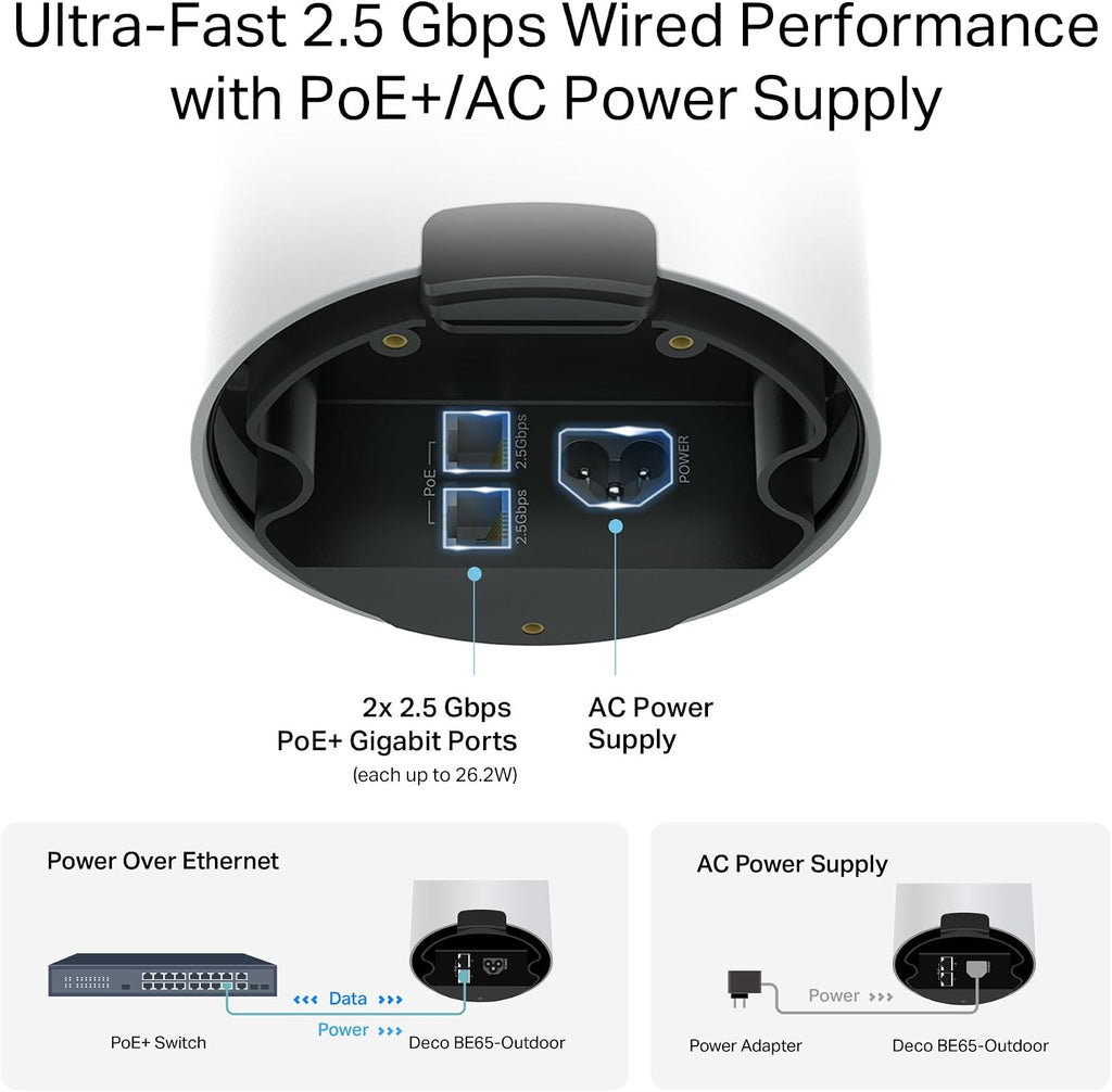 TP-Link Deco 7 Outdoor BE65 BE11000 Tri-Band Wi-Fi 7 Mesh Extender | Up to 3,000 sq.ft, 2 * 2.5G PoE+ Ports, IP65 Waterproof | Multiple Mount Options | 6 GHz, MLO, Homeshield, 320 MHz, AI-Roaming