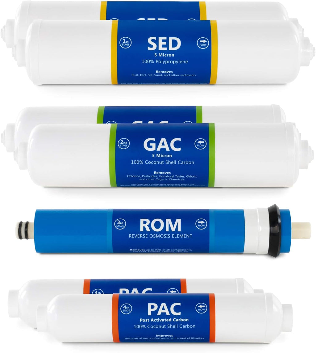 Express Water – Countertop Reverse Osmosis System Filter Set – 7 Replacement Filters – 1?4' Quick Connect Filter Cartridges – Sediment and Carbon Filters – 100 GDP RO Membrane – 1 Year Filter Set