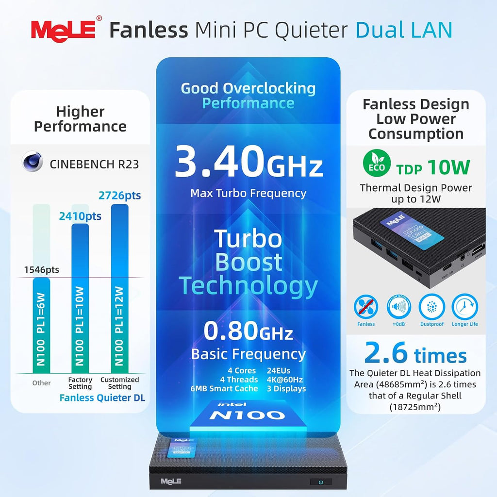 MeLE QuieterDL Ultrathin Fanless N100 Mini PC Dual 2.5G LAN 4GB 128GB Micro PC Windows 11 Home HDMI 4K USB-C DP1.4 Triple Display 2.4/5GHz WiFi BT5.1 Small Desktop Computer on Soft Router, NAS, IoT
