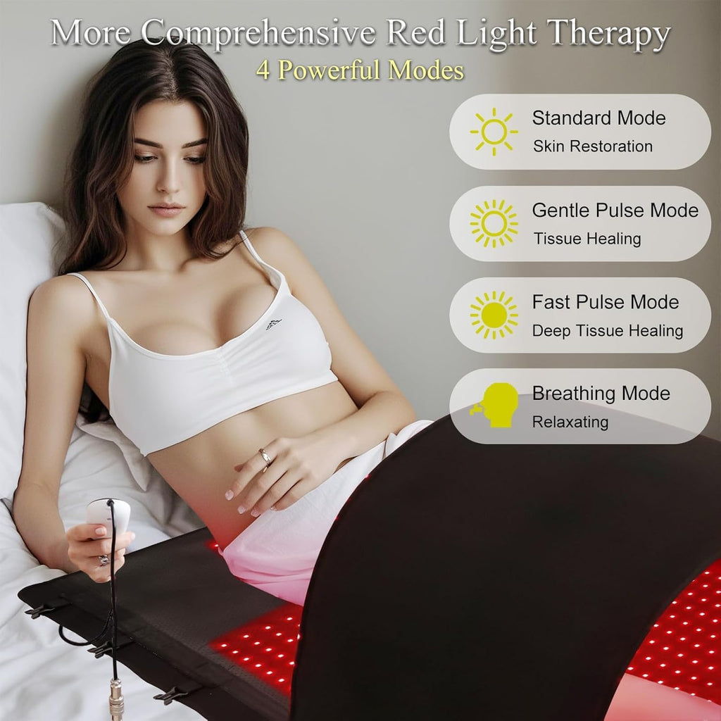 2026 Upgraded Red Light Therapy for Body,4 Modes Full Body Pain Relief,Large Size Dual-Wave LEDs(660nm&850nm),5-Level Intensity,10–90 Min Timer,Infrared Light Therapy Device for Home Use,Black