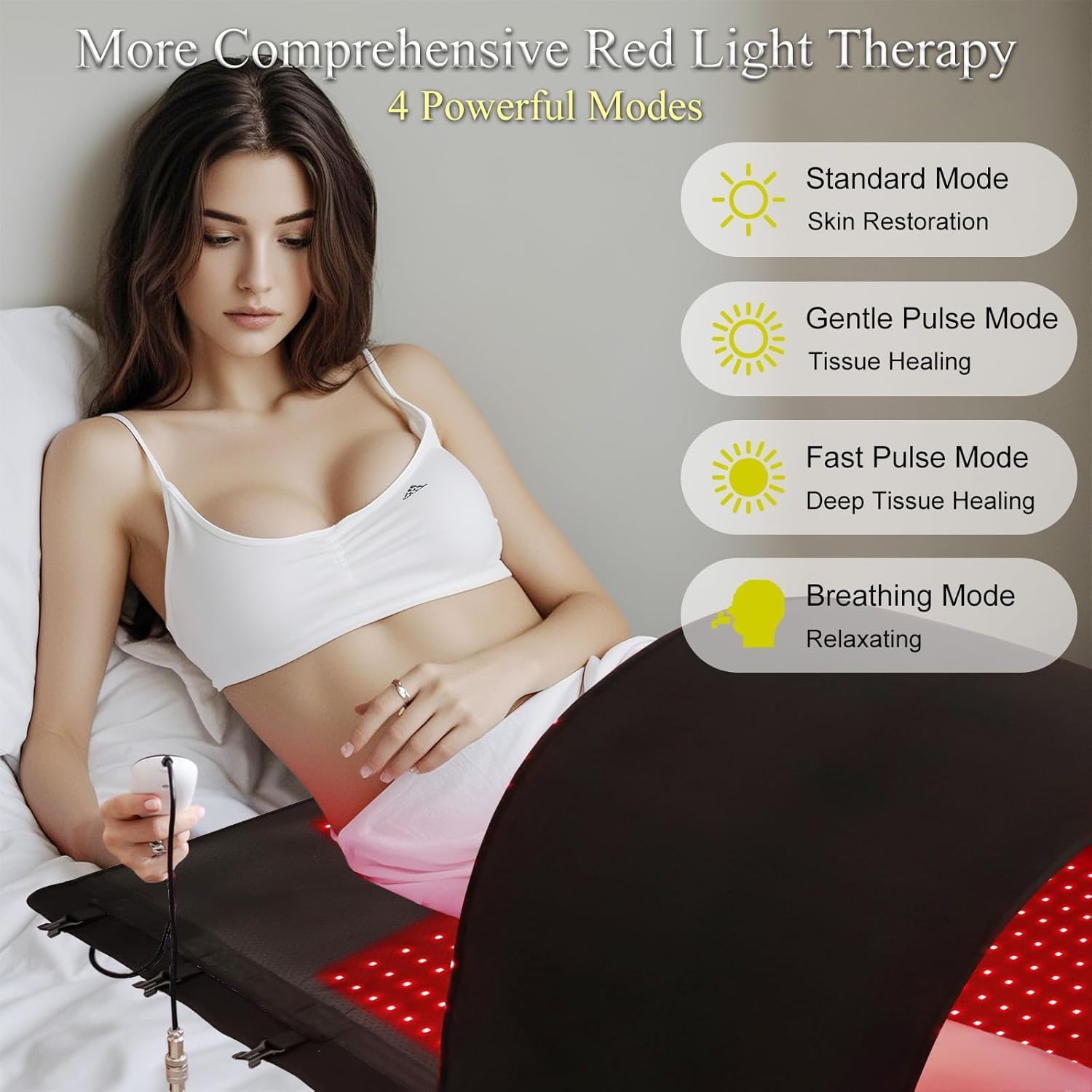 2026 Upgraded Red Light Therapy for Body,4 Modes Full Body Pain Relief,Large Size Dual-Wave LEDs(660nm&850nm),5-Level Intensity,10–90 Min Timer,Infrared Light Therapy Device for Home Use,Black