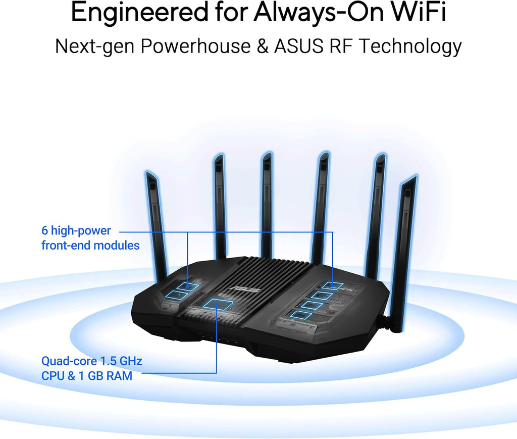 ASUS RT-BE90U Tri-Band WiFi 7 Router: Commercial-Grade Network Security, AiMesh Extendable Router, Quad 2.5G Ports, Smart Home Master