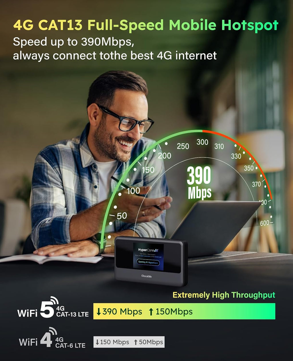 GlocalMe MeowGo G40Pro 4G Mobile Hotspot Device with 10GB US/CA/MX Data 30 Days, Portable WiFi Hotspot for Travel in 200+ Countries, Pocket WiFi Hotspot, No SIM Card Needed, 10 Connected Devices