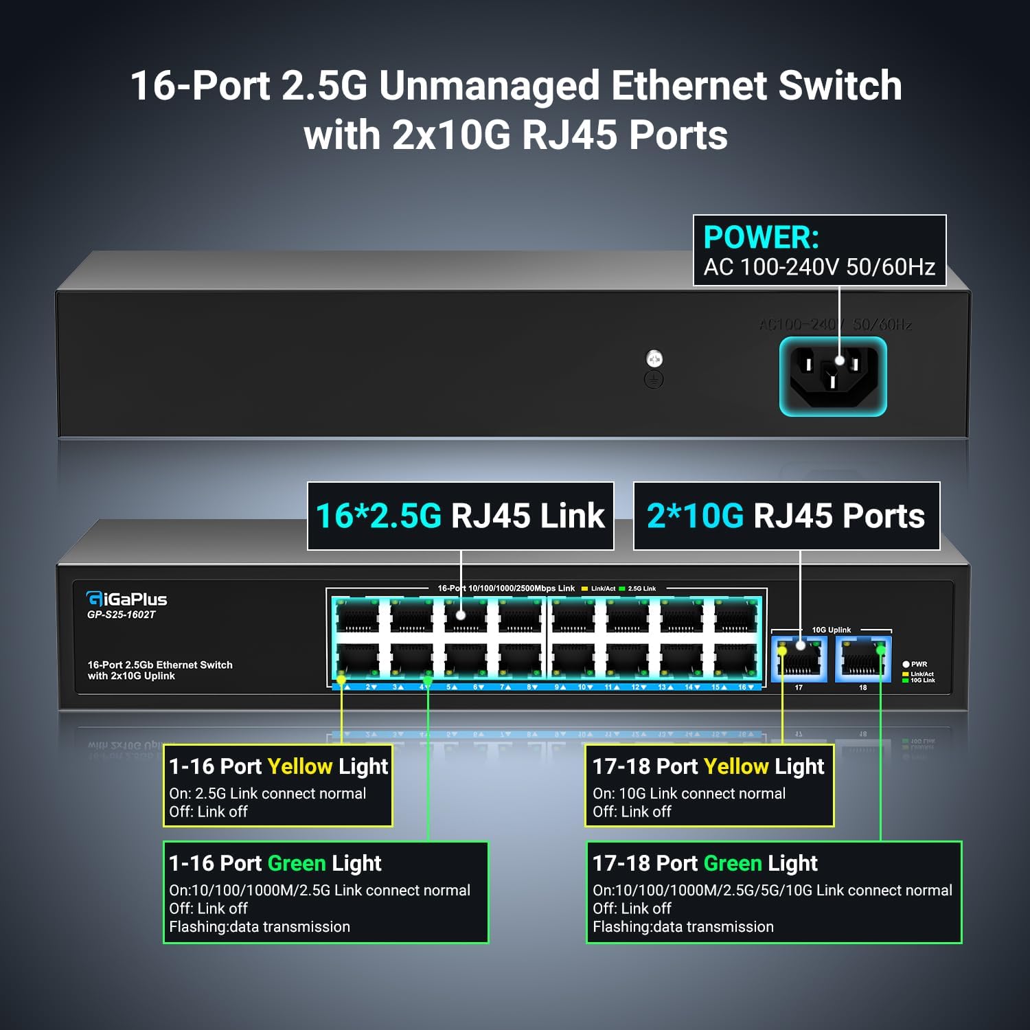 18 Ports 10Gb Unmanaged Ethernet Switch with 16*2.5G Base-T Ports, 2*10G RJ45 Ports. 120Gbps Switching Capacity, GiGaPlus 10Gbps Network Switch for 2.5G/10Gbps NAS/PC, WiFi6 Router, Wireless AP