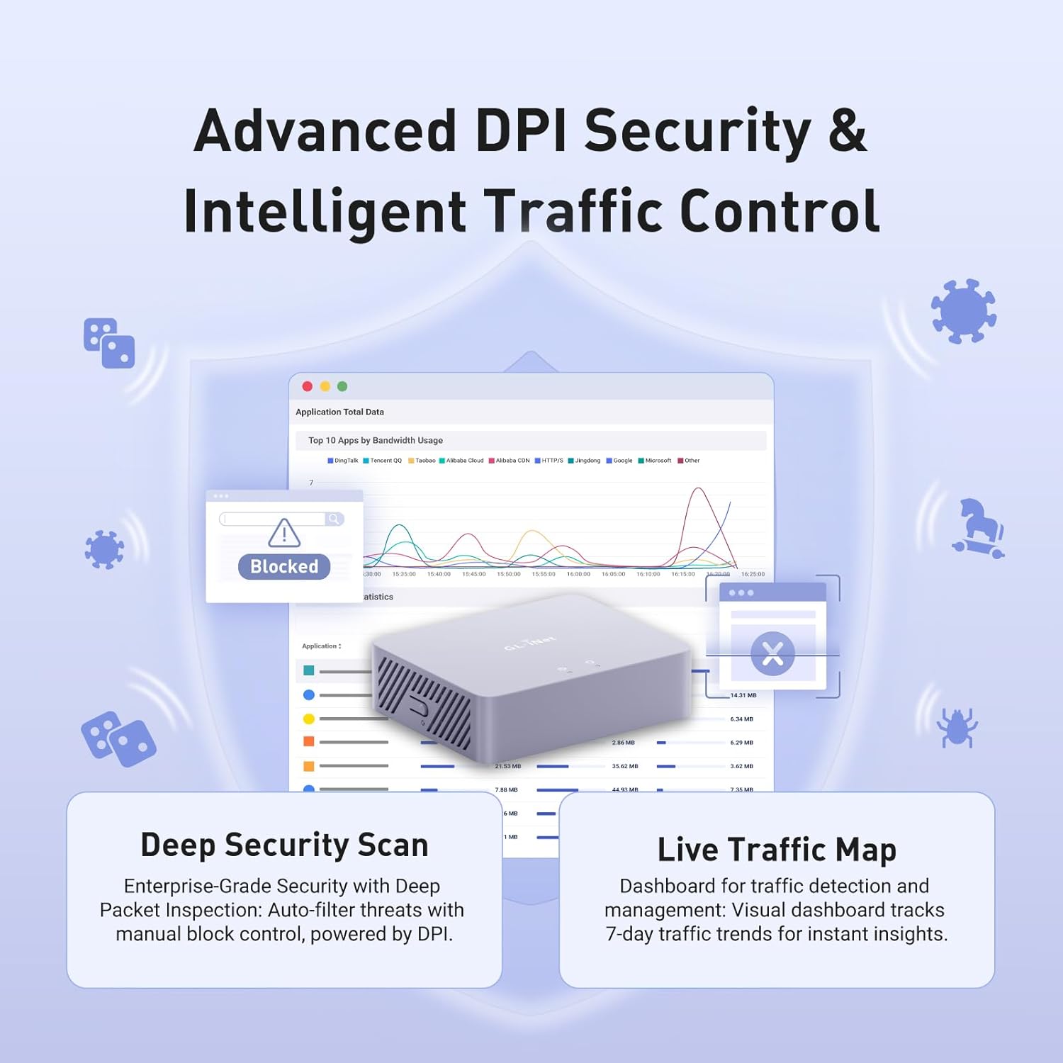 GL.iNet MT5000 (Brume 3) High-Speed Wired VPN Security Gateway for Home Office and Remote Work – Up to 1100 Mbps, 3× 2.5G Multi-WAN, DPI Security, VPN Obfuscation, OpenWrt, NO Wi-Fi