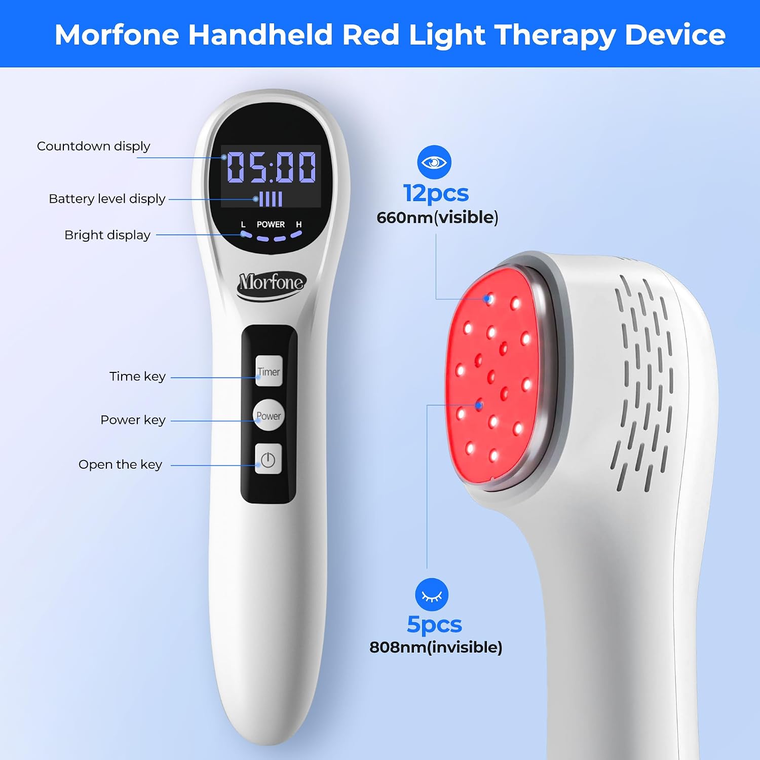 Morfone Handheld Red Light Therapy Devices - Near Infrared Light Therapy for Face & Body, 660nm 808nm Wireless Red Light Therapy Wand with Glasses for Knee, Wrist, Local Pain and Pets, Portable, White