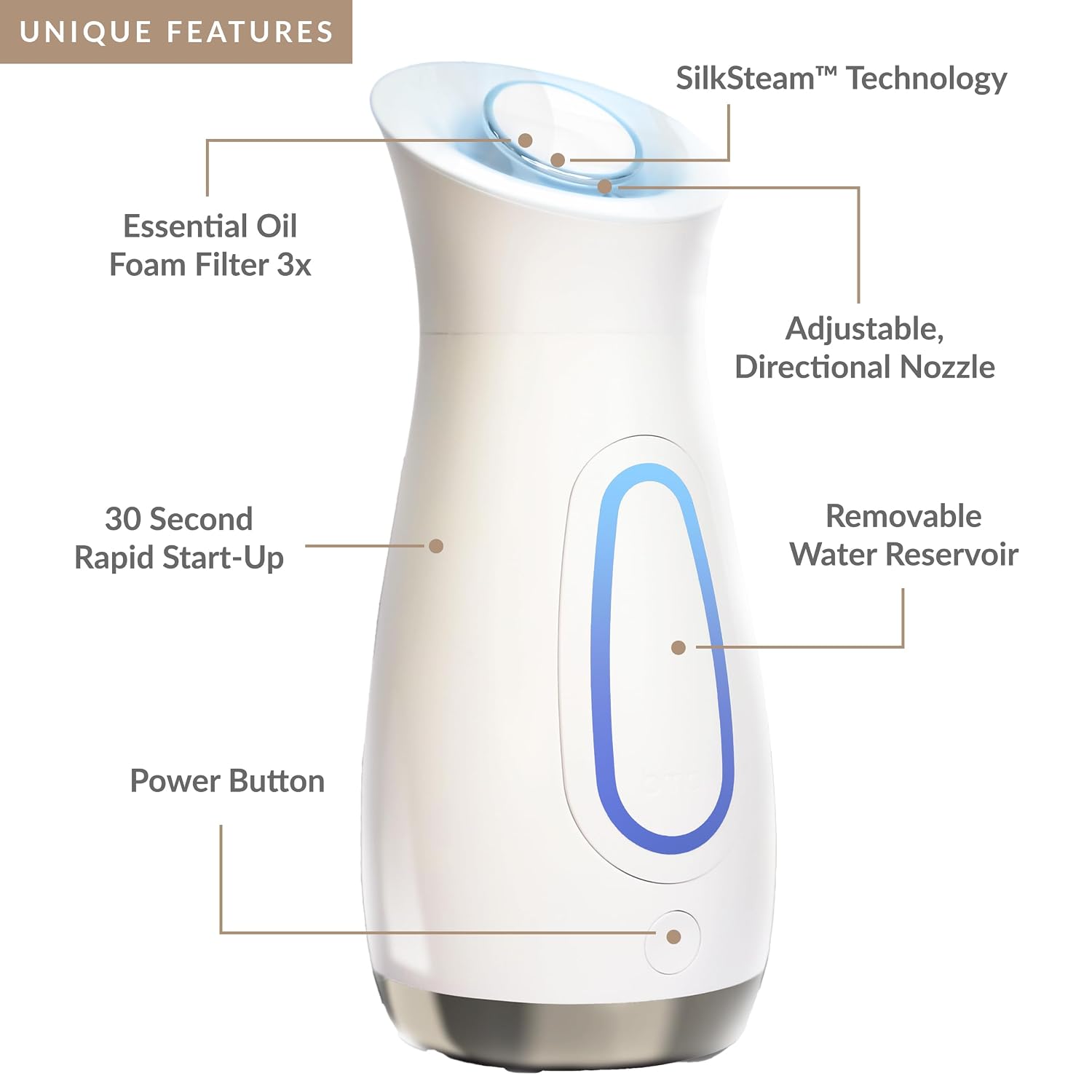 PMD SilkSteam Pro - Spa-Grade Facial Steamer with SilkSteam Technology - Rapid Start-Up - Adjustable, Directional Nozzle - Essential Oil Filters - Dewy, Hydrated Glow