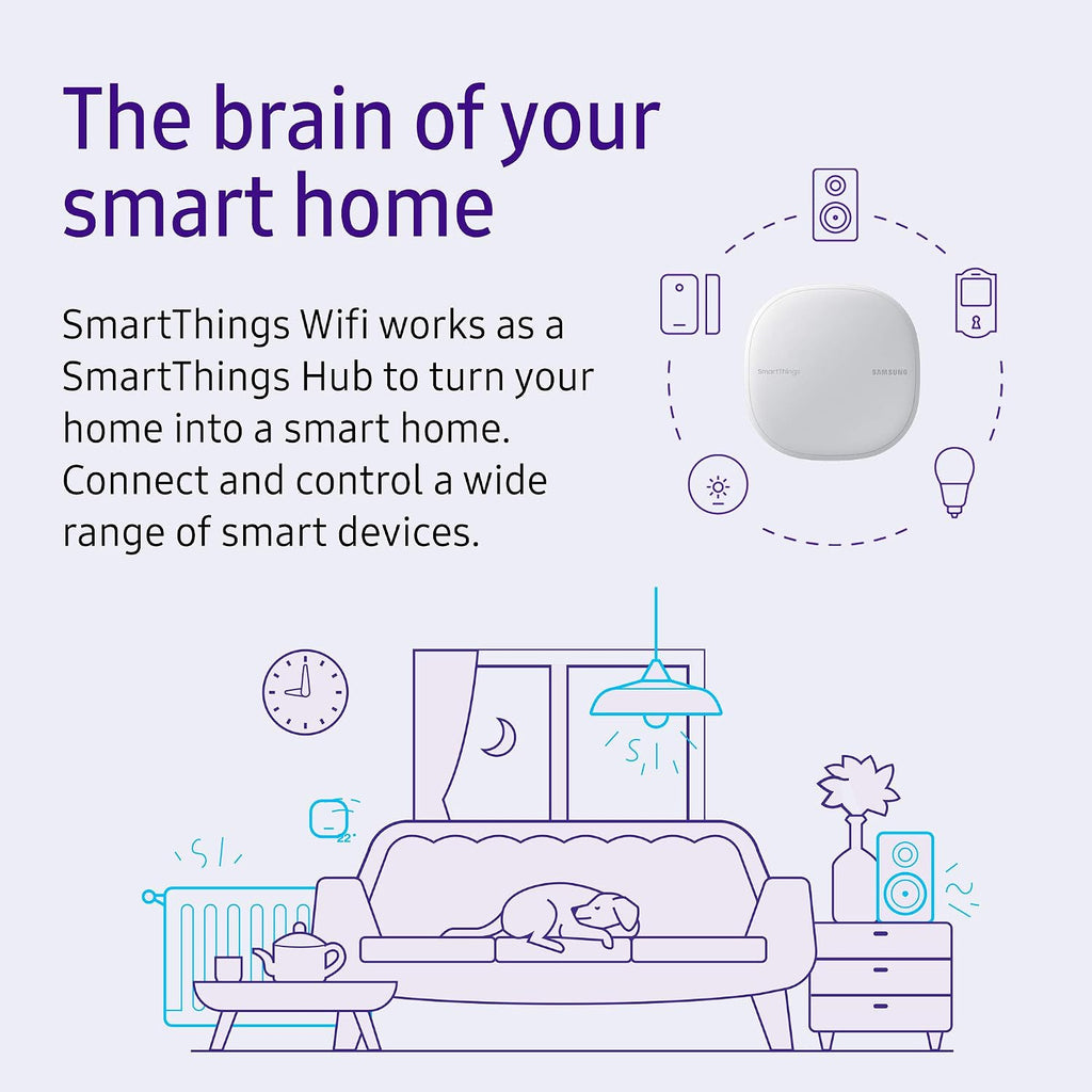 SAMSUNG ET-WV525KWEGUS Mesh Router, White, 3 Count