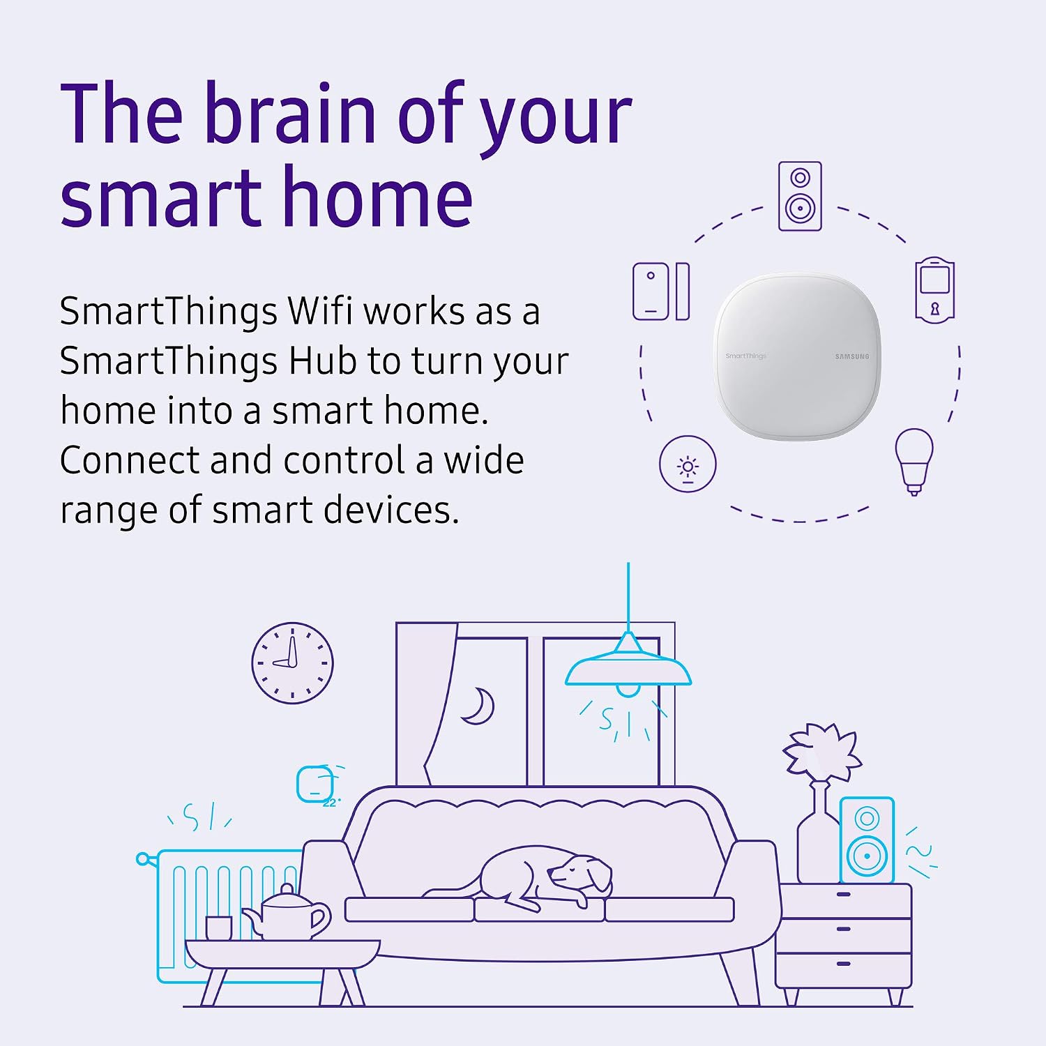 SAMSUNG ET-WV525KWEGUS Mesh Router, White, 3 Count
