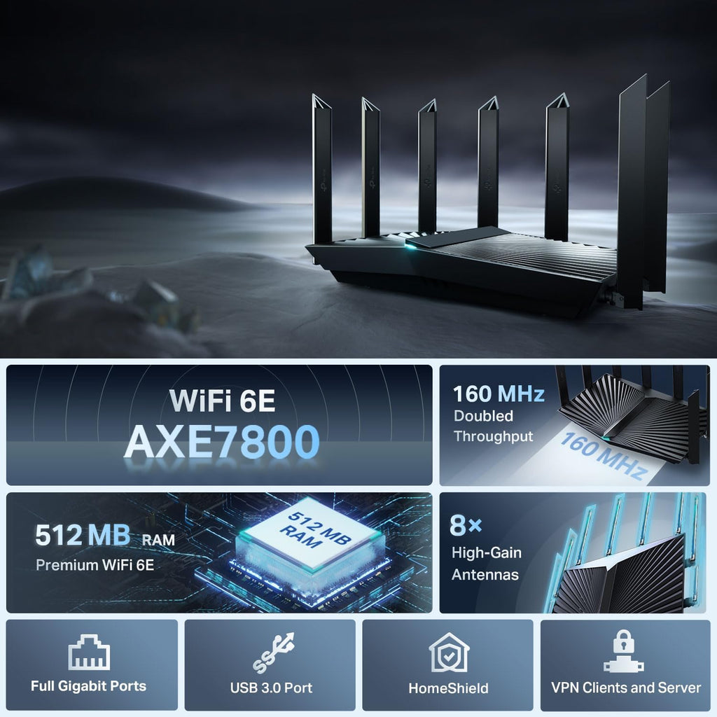 TP-LINK Archer AXE95 - AXE7800 WiFi 6E TRI-Band GIGABIT Wireless Router with ONEMESH