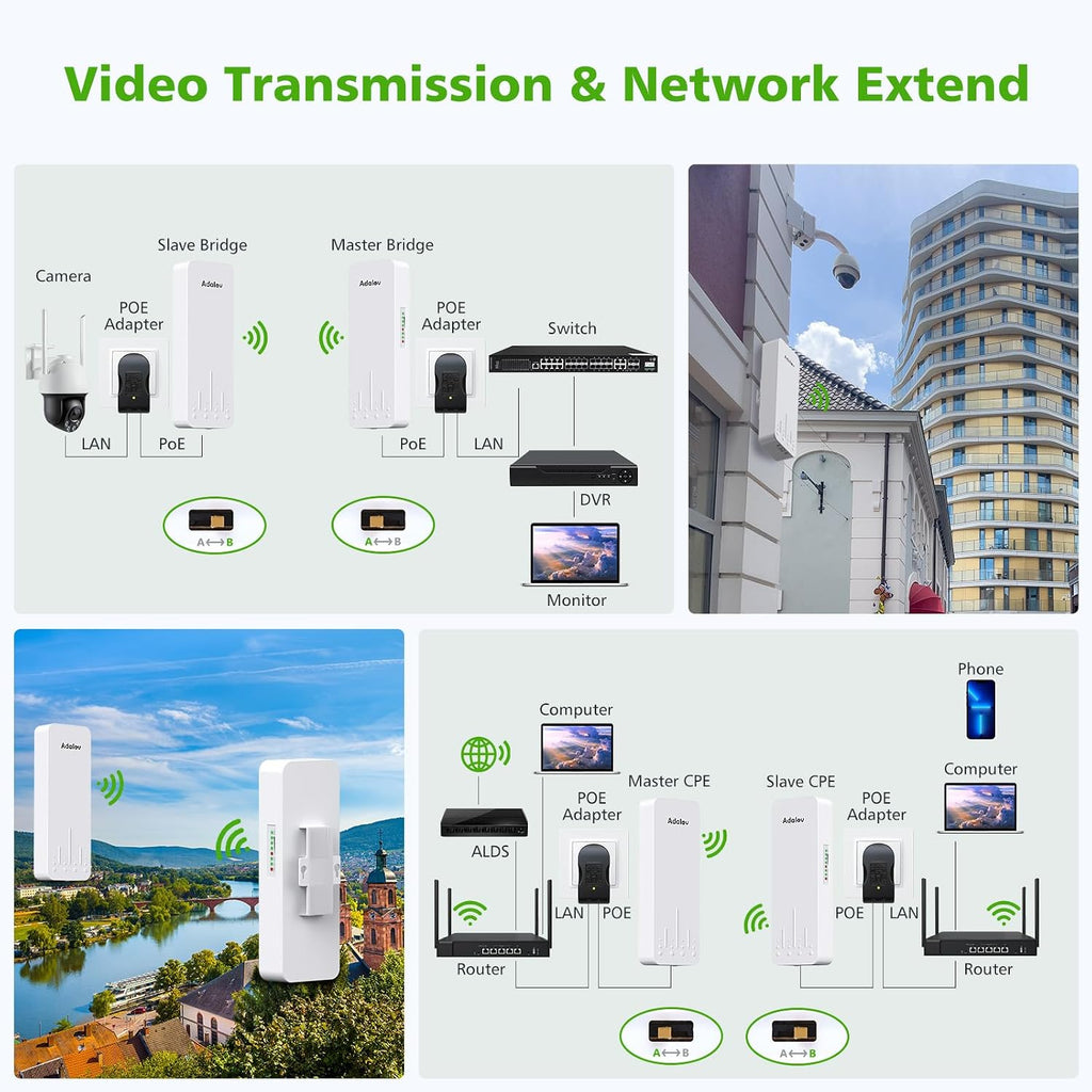 Adalov Wireless Bridge, 3KM 5.8G Point to Point Outdoor CPE, Long Range WiFi Bridges for PtP/PtMP with 14DBi High Gain Antenna for Network Sharing,Network Extend,Starlink Network Extend (CPE660)