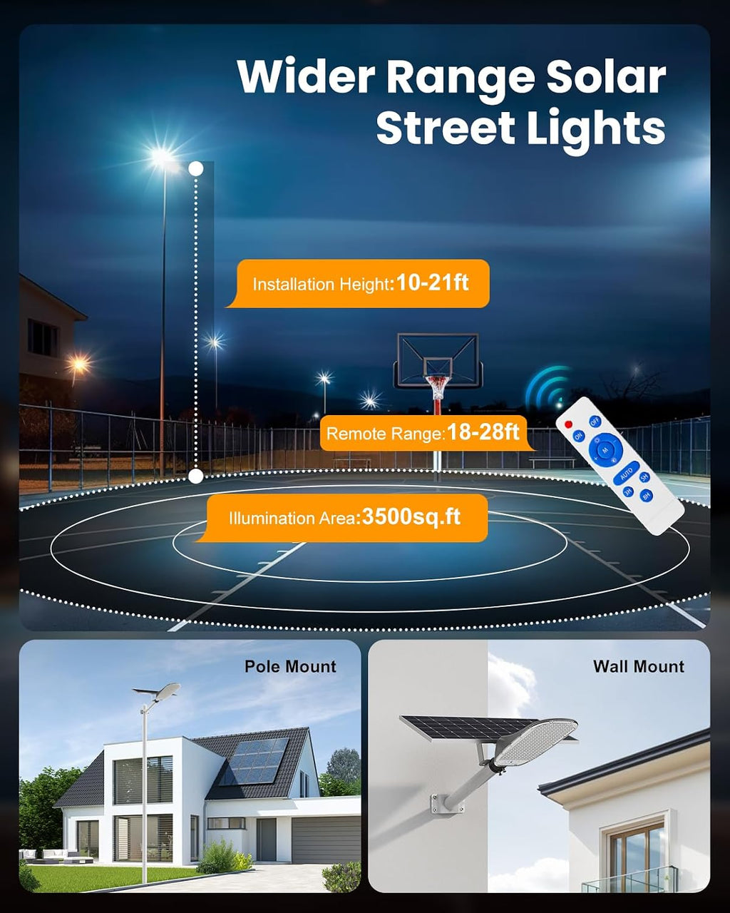 ENTELECHY Solar Street Light Outdoor, 40000LM 40000mAh Commercial Solar Flood Light with Motion Sensor, IP67 Waterproof Dusk to Dawn Security Light for Yard, Driveway, Basketball Court,Parking Lot