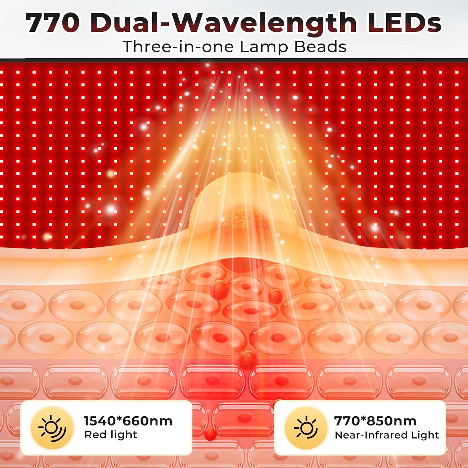 LITDUCK Body Red Light Therapy Mat, Eligible Red Light Therapy Blanket, 2in1 LEDs(660nm& 850nm), Premium Leather, Adjustable Timer & Intensity 36.3'*15.8'