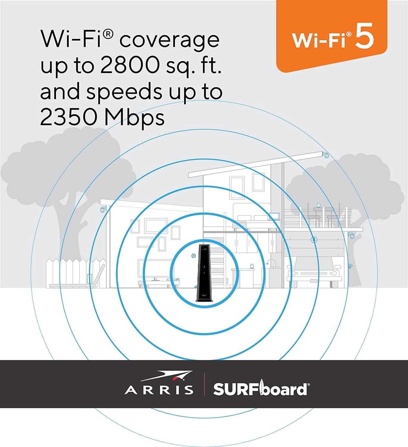 Arris (SBG8300-RB) - Cable Modem Router Combo - Fast DOCSIS 3.1 Gigabit & AC2350 WiFi,Comcast Xfinity, Cox, Spectrum & More, 1 Gbps Max Internet Speeds, 4 OFDM Channels - Renewed