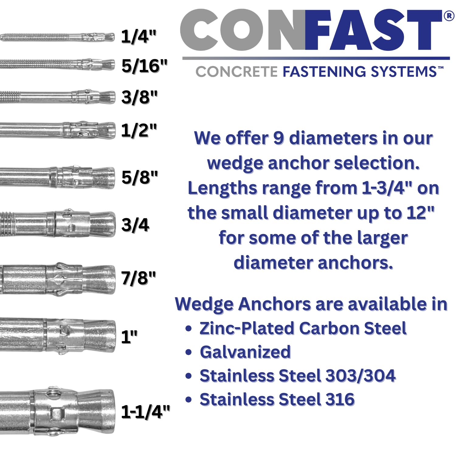 CONFAST 1/2' x 12' Wedge Anchor Zinc Plated (Box of 25)