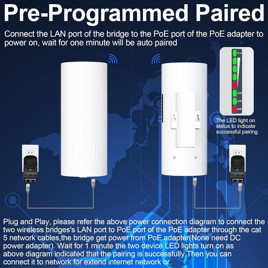 Point to Point Starlink Internet Long Range Transmission with WiFi 6 Router and Bracket for Starlink Gen 3 Router, Starlink WiFi Extender, 5.8GHz 3KM with 18dBi High Gain Antenna, 2 Pack