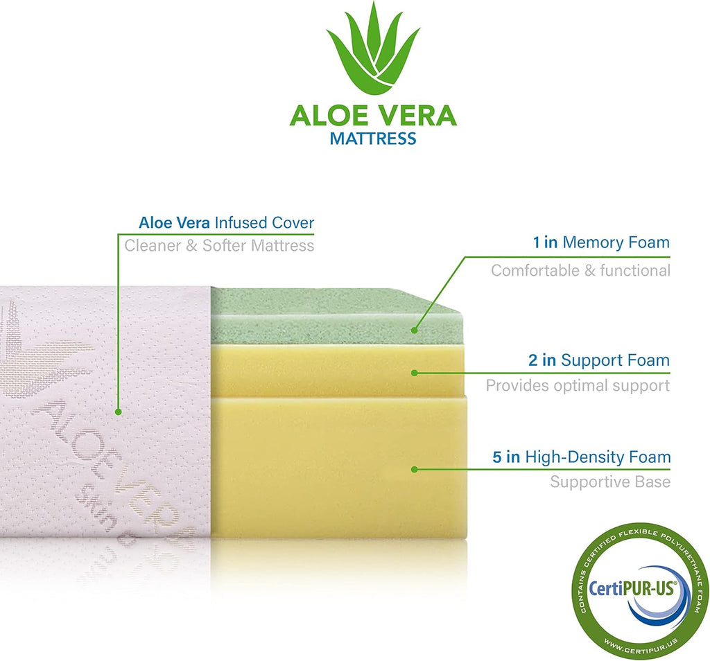 8-Inch Aloe-Infused Memory Foam Mattress ｜Roll-Compressed｜3-Layer Extra Firm Comfort and Support｜Refreshing Sleep for Master/Guest Bedroom｜White｜Twin Size