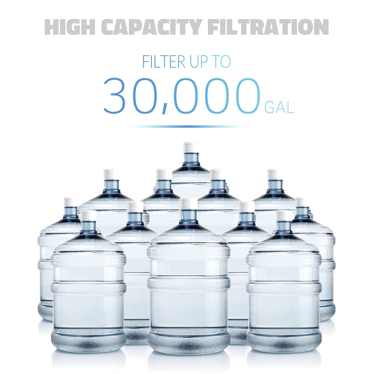 iSpring Whole House Water Filter System, Highly Reduces up to 99% Chlorine, Sediment, Taste, Odor, 3-Stage Water Filtration System w/Clear 1st-Stage Housing, Model: WCB32C, 3/4' Inlet/Outlet