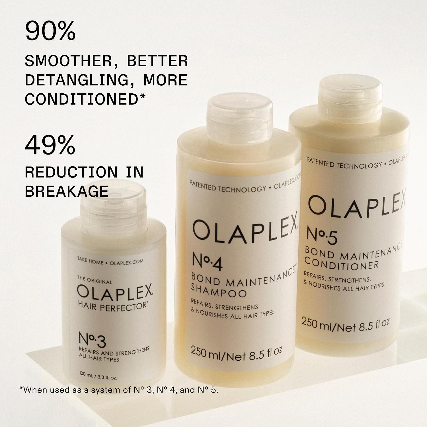 Olaplex N°.4 Bond Maintenance™ Hair Strengthening Shampoo: Repairs Damage & Defend Against Future Breakage | Replenishes Hydration | For Coily, Curly, Straight, and Wavy