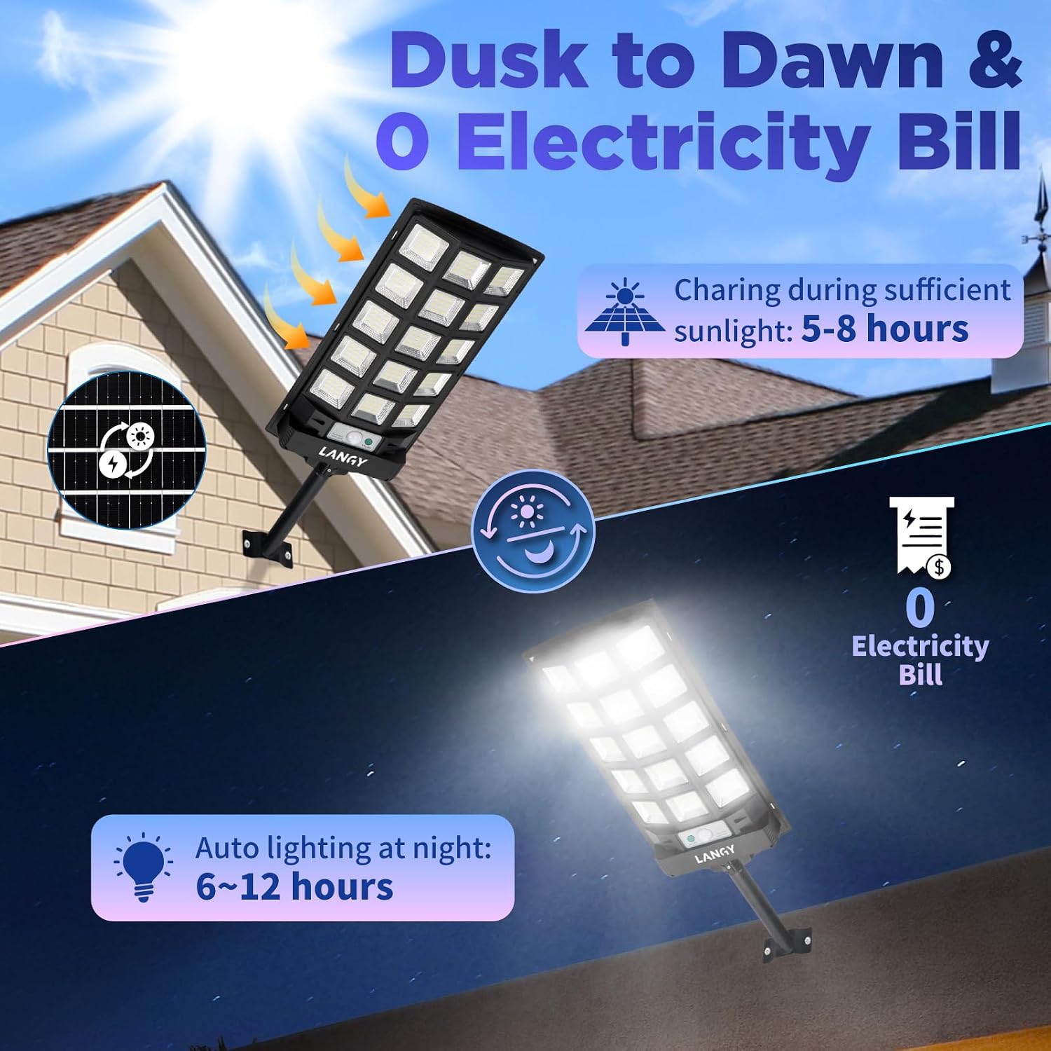LANGY Solar Street Lights Outdoor Waterproof 4pcs, 6500K 60000LM Wide Angle Solar Powered Flood Lights with Motion Sensor & Remote Control, Dusk to Dawn Commercial Solar Outdoor Lights for Parking
