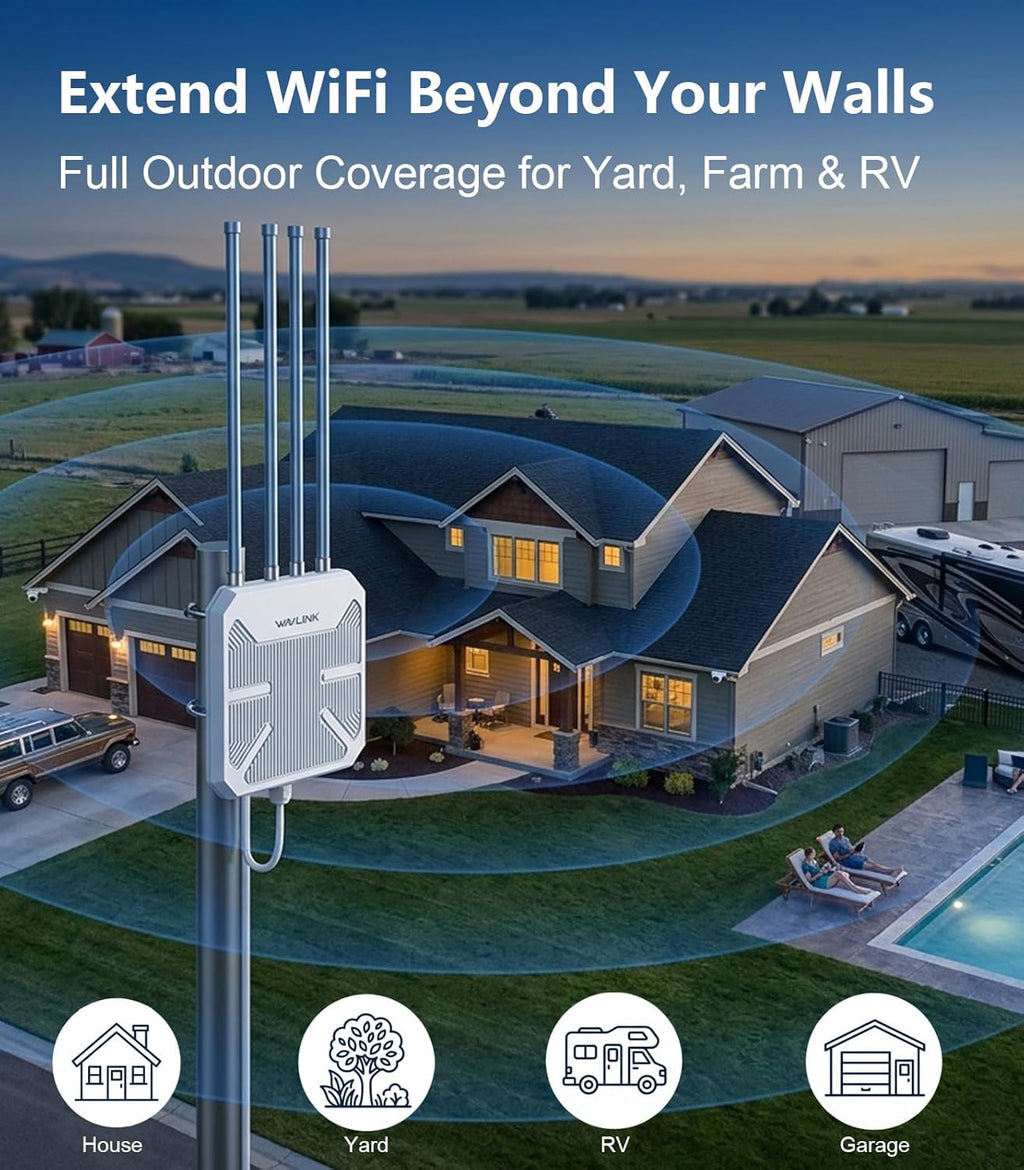WAVLINK AX1800 Outdoor WiFi 6 Extender, Long-Range High-Power Outdoor Access Point with Engineered High-Gain Antennas, PoE, IP67 Weatherproof for Yard, Farm, RV & Garage.