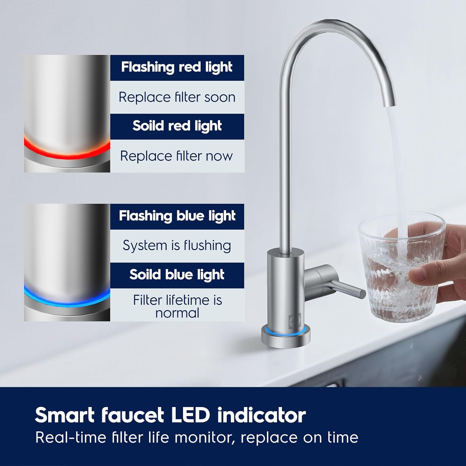 Electrolux WiFi 600GPD Tankless Reverse Osmosis System, Alkaline Mineral pH+, 3:1 Pure to Drain Under Sink RO Filter, 10-Stage RO Water Filtration System, Auto-Flush & App Control