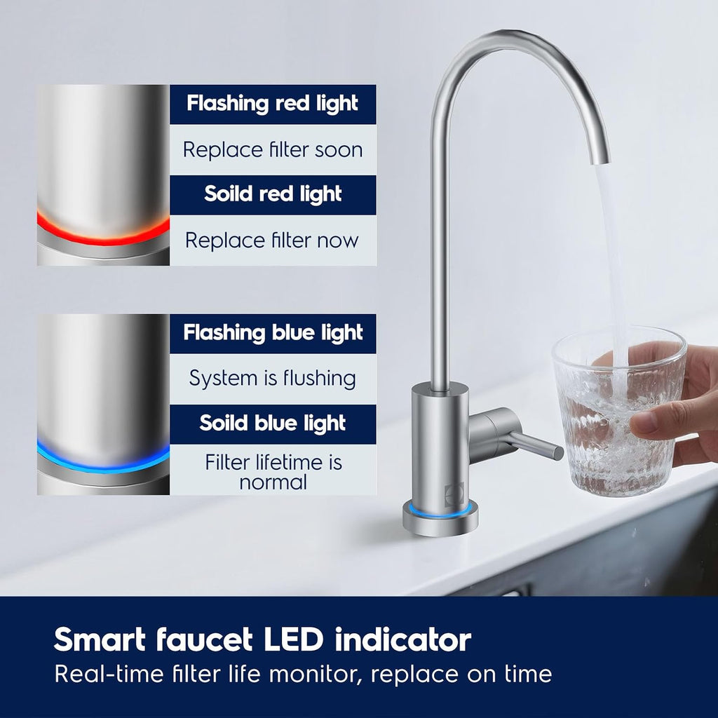 Electrolux WiFi 1000GPD Alkaline Mineral pH+ Reverse Osmosis Water Filter, 3:1 Pure to Drain Under Sink RO System, 10-Stage RO Water Filtration System, Real-time Monitoring
