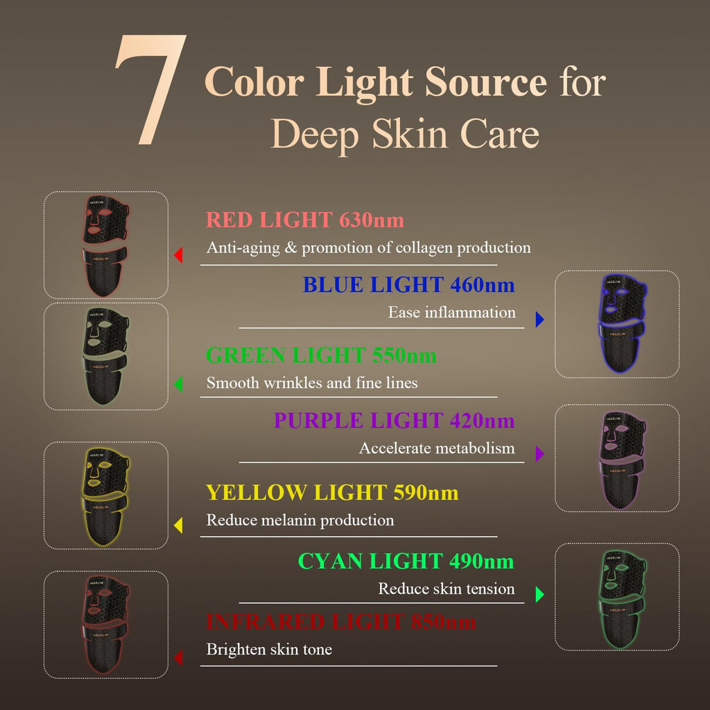 MEGELIN Led Red Light Therapy Face & Neck Mask, 7 Colors Led Light Therapy Facial Mask, Infrared Red Light Therapy Mask, Infrared Light Skin Rejuvenation(Black)