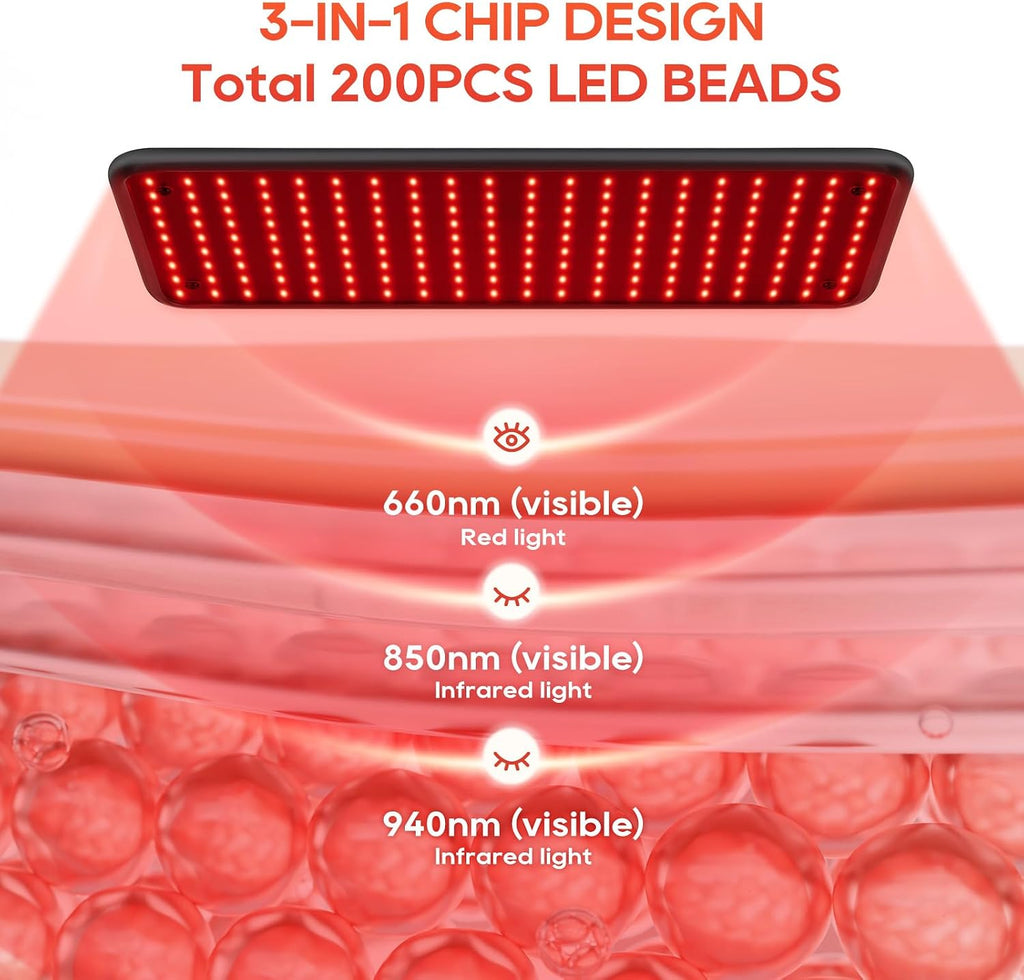 BEICHEN Red Light Therapy, Infrared Redlight-Therapy for Body and Face Lamp Device with Remote Control, Gift for Women Wife Mom Sister Girlfriend
